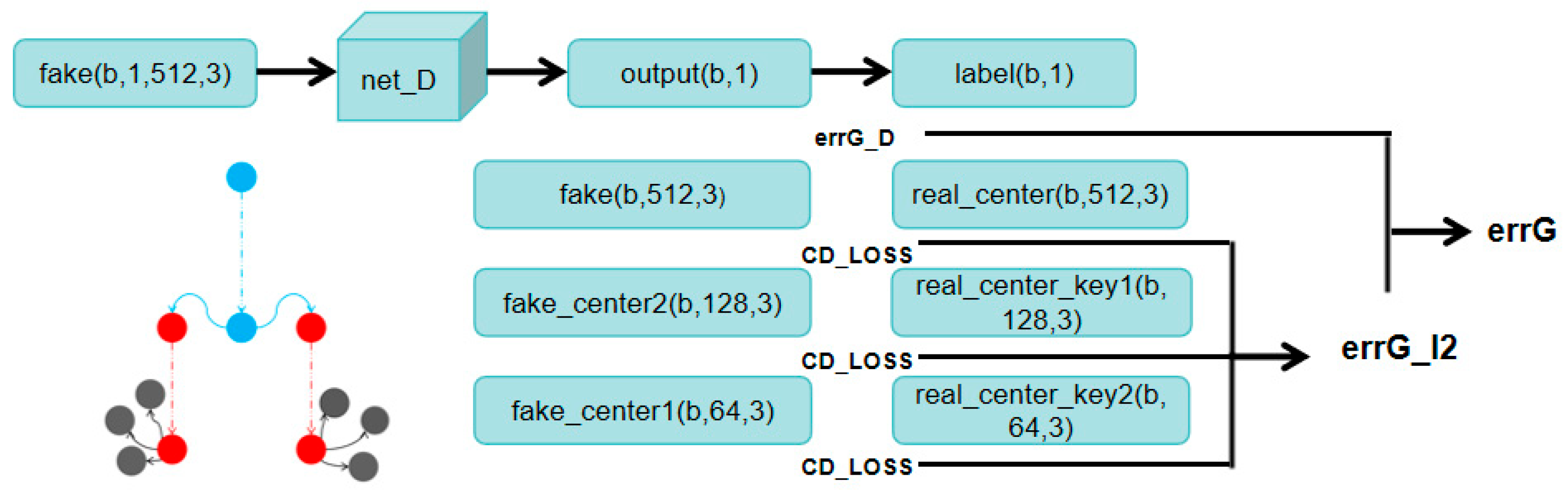 Sensors 25 06173 g003