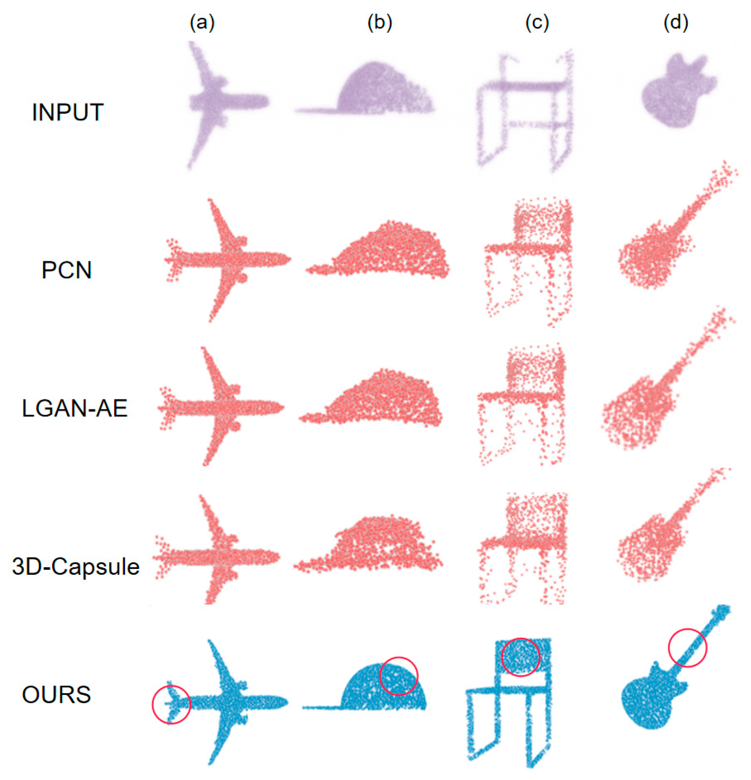 Sensors 25 06173 g008
