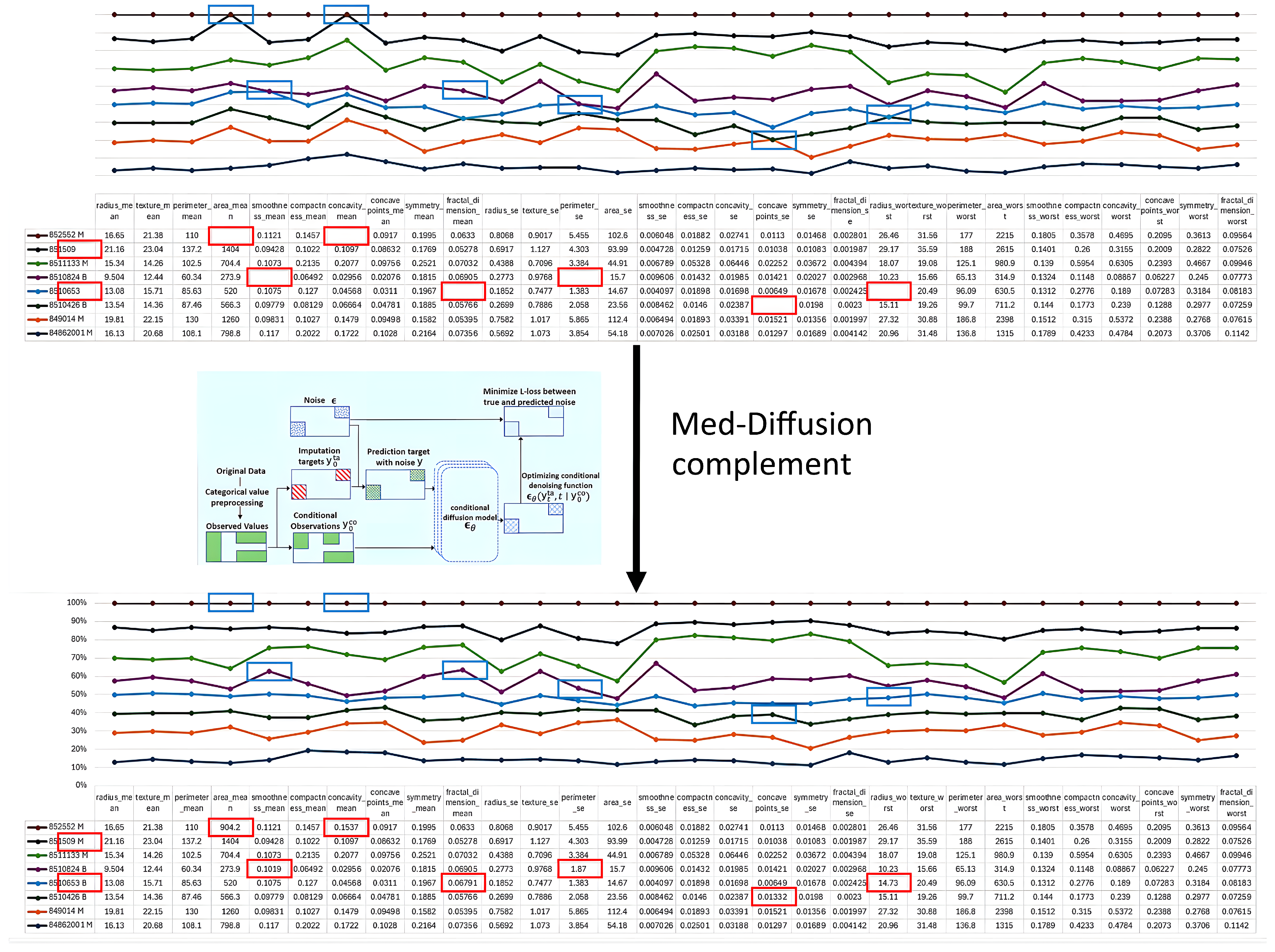 Sensors 25 06175 g001 Sensors 25 06175 g001