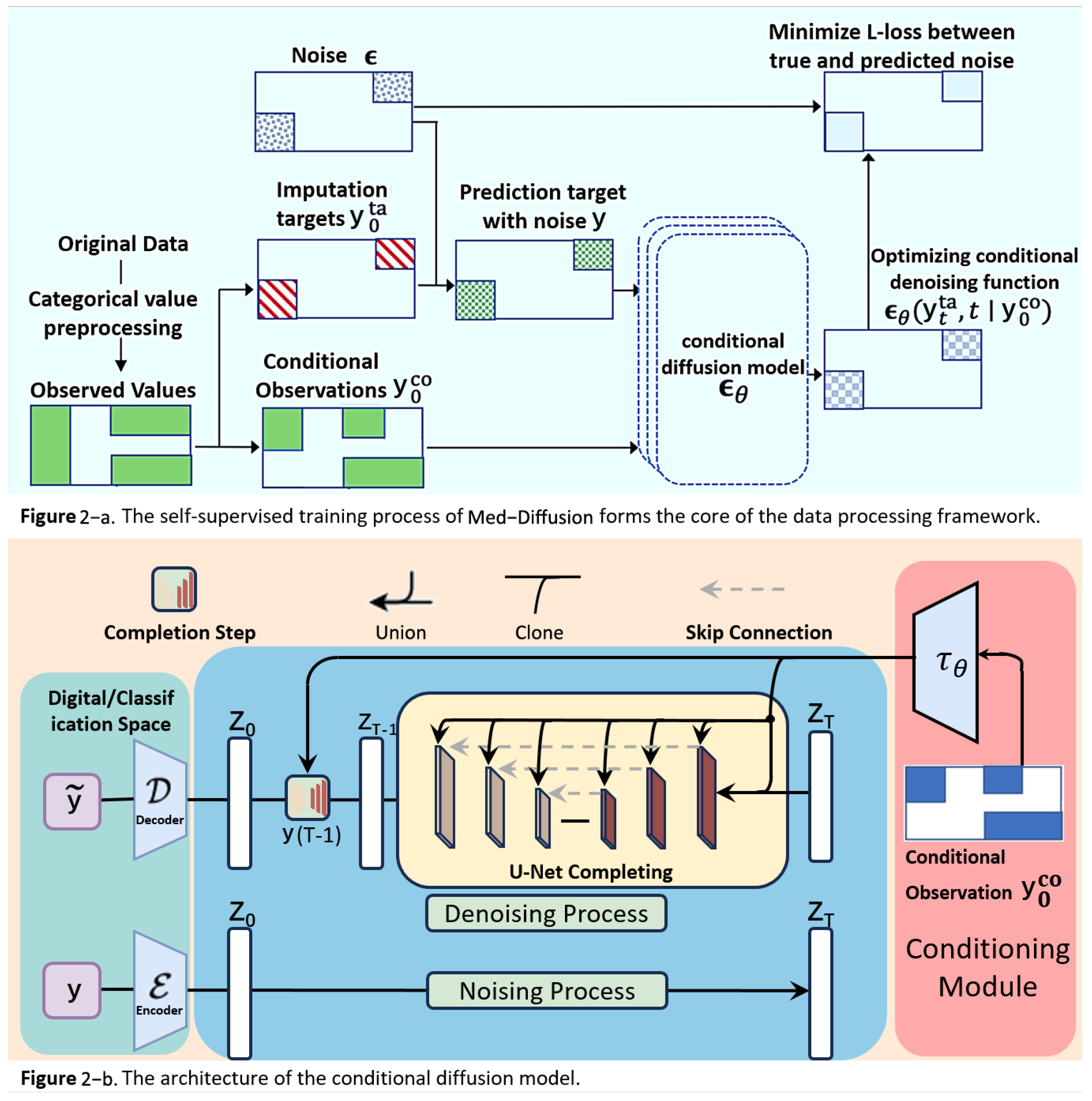 Sensors 25 06175 g002 Sensors 25 06175 g002