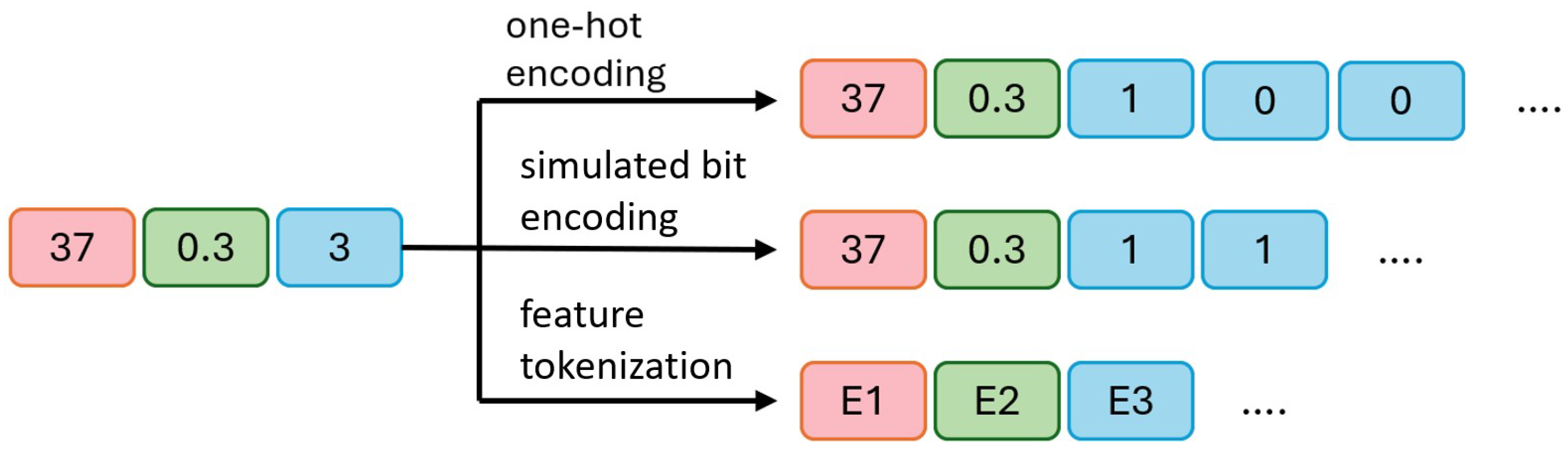 Sensors 25 06175 g003 Sensors 25 06175 g003