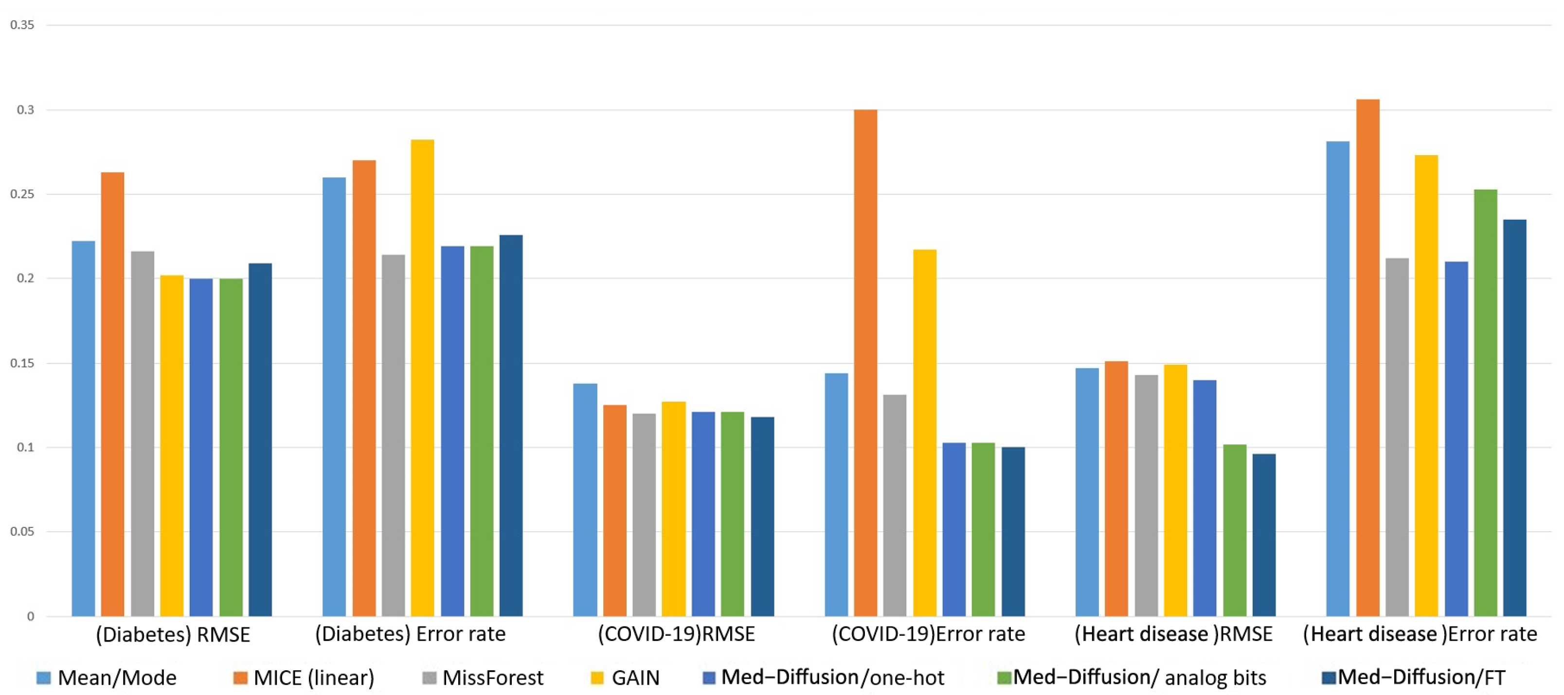 Sensors 25 06175 g005 Sensors 25 06175 g005