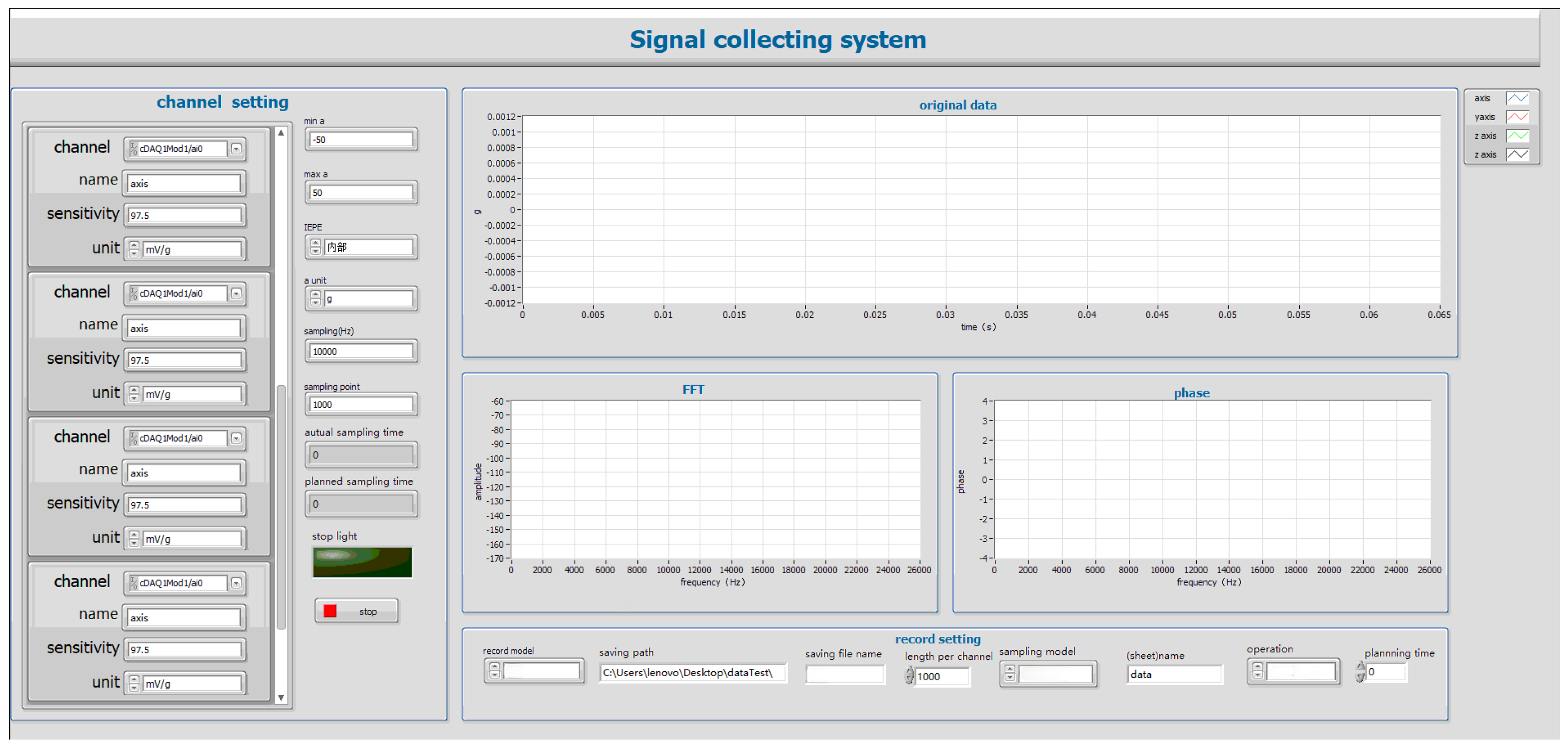 Sensors 25 06176 g002
