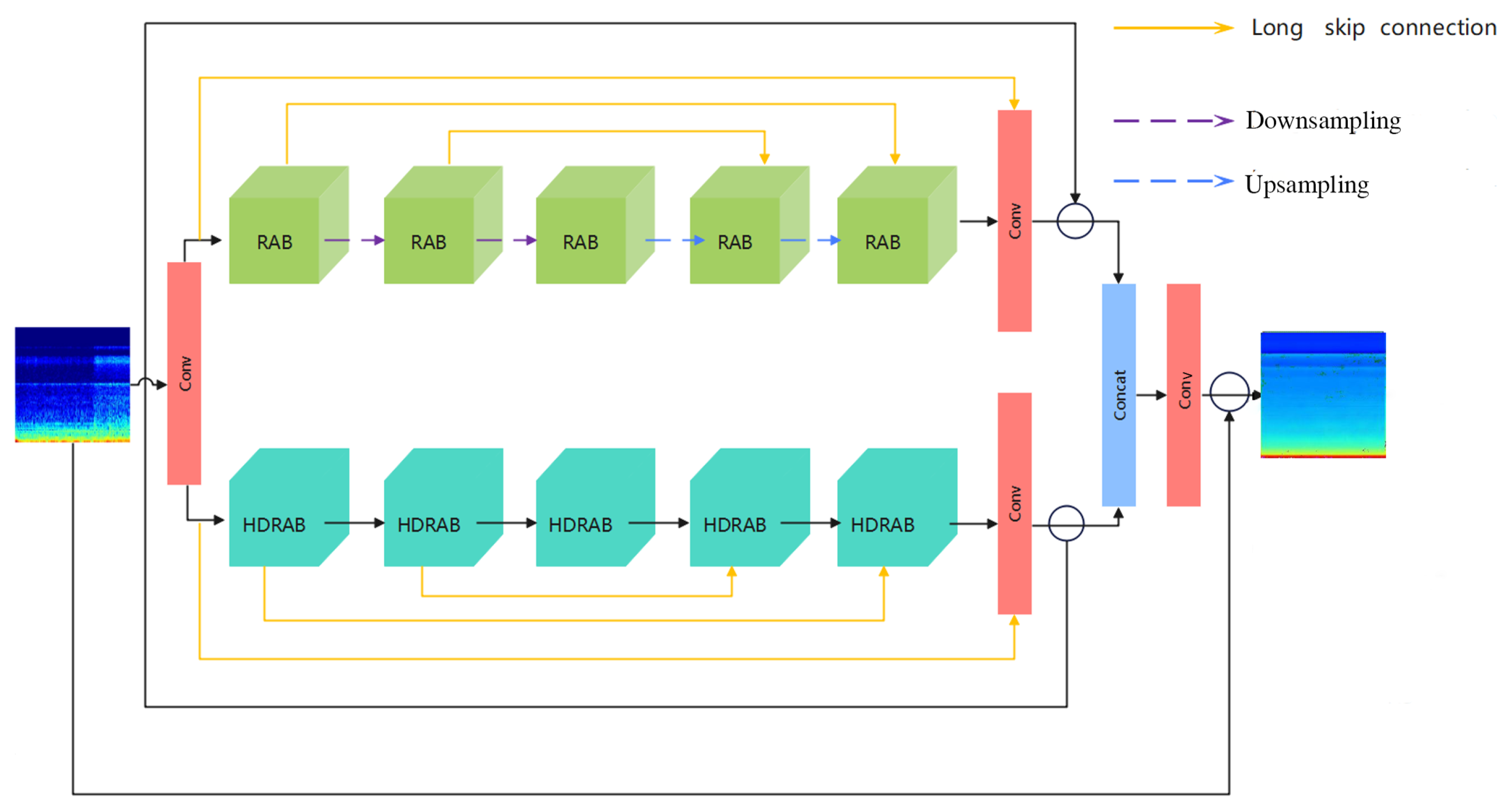 Sensors 25 06176 g009