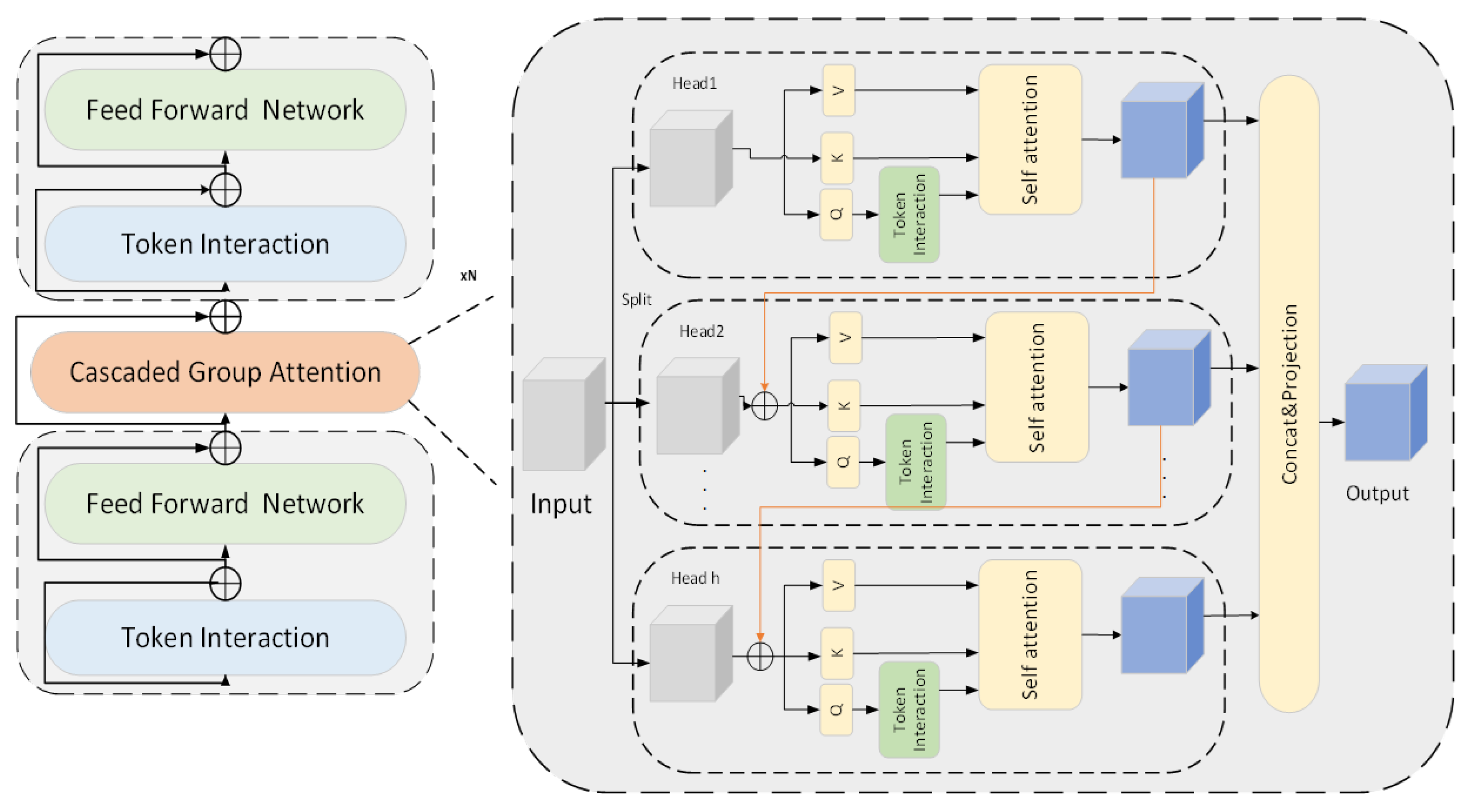 Sensors 25 06176 g012