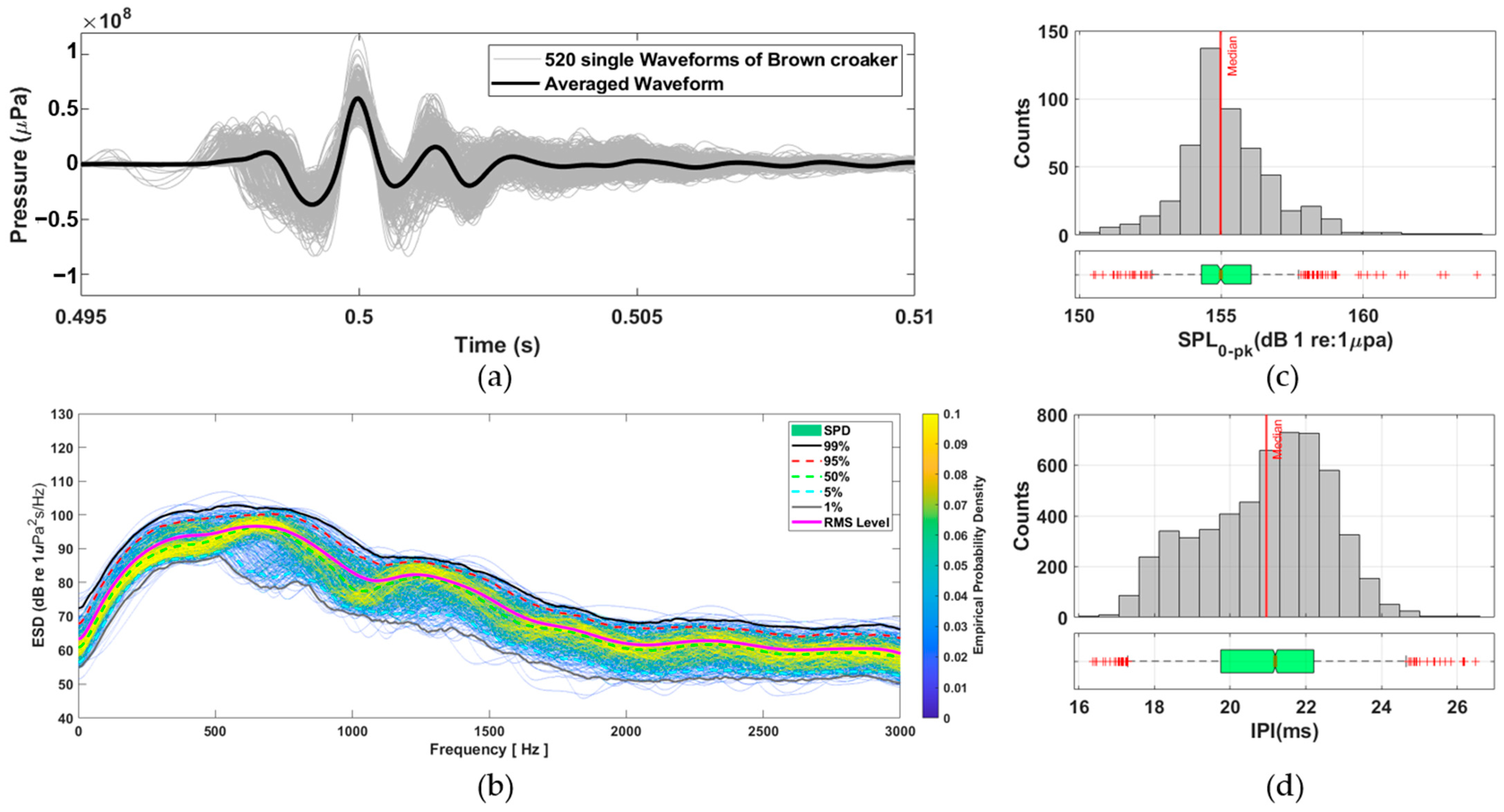 Sensors 25 06178 g001