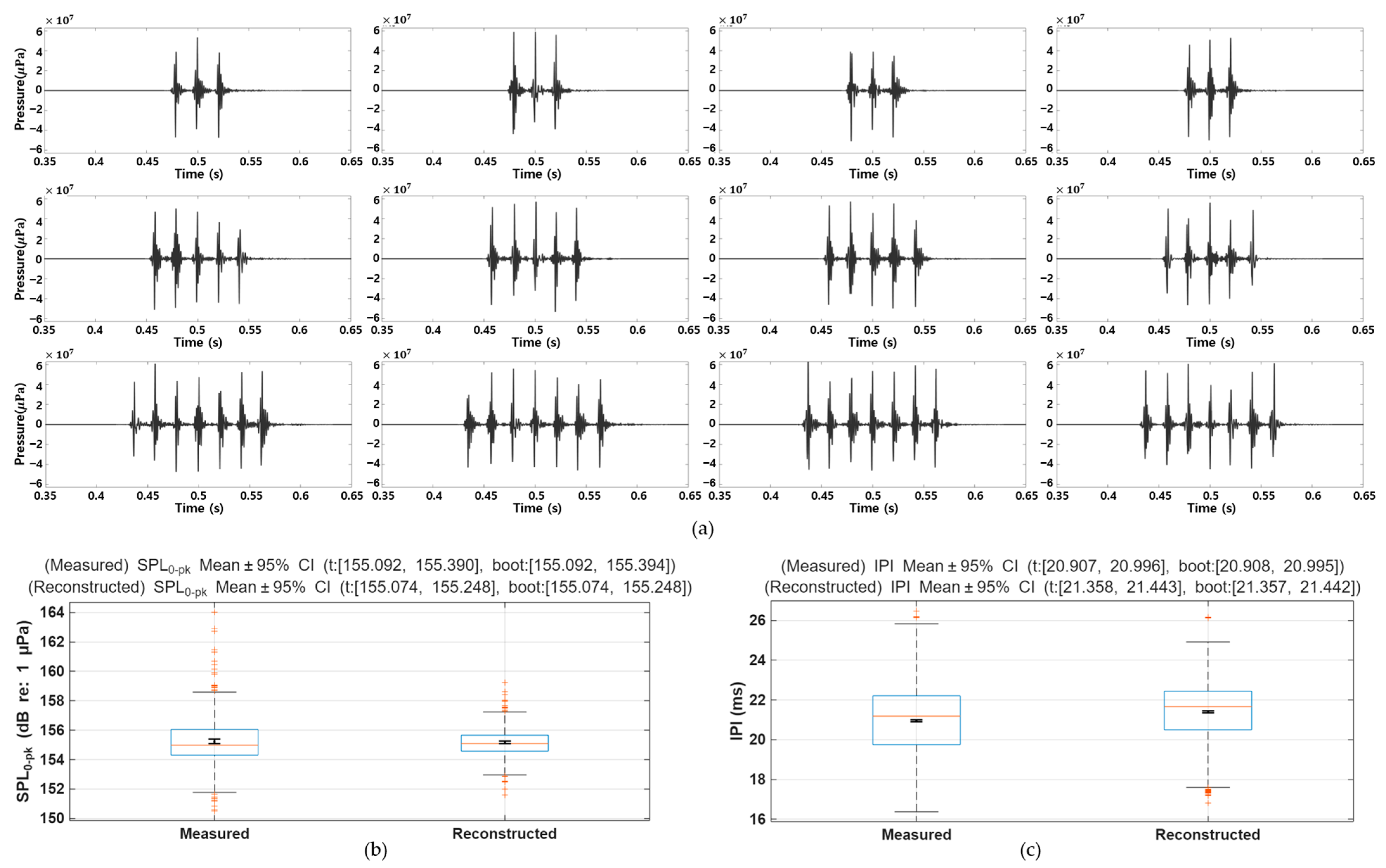 Sensors 25 06178 g006