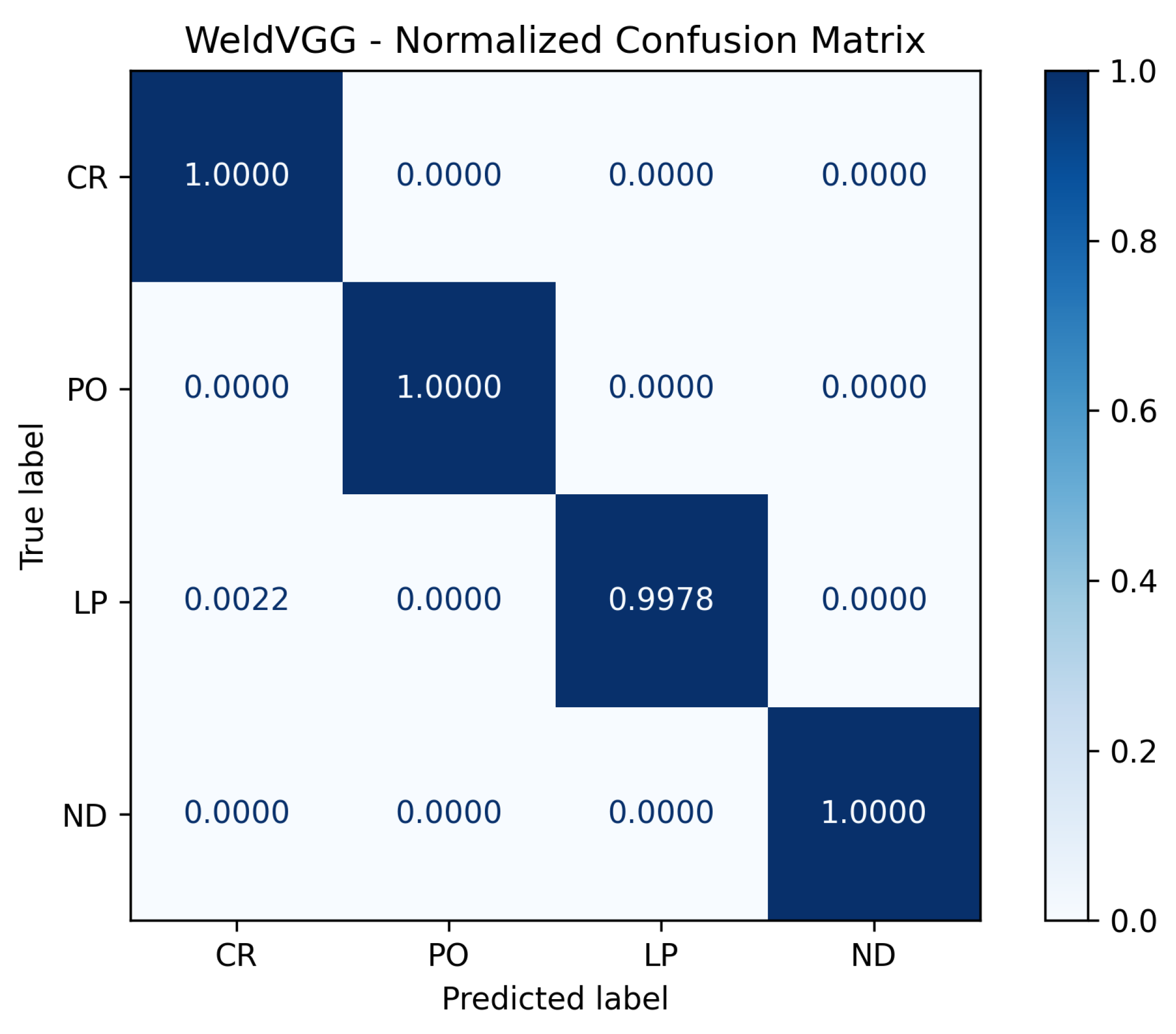Sensors 25 06183 g010