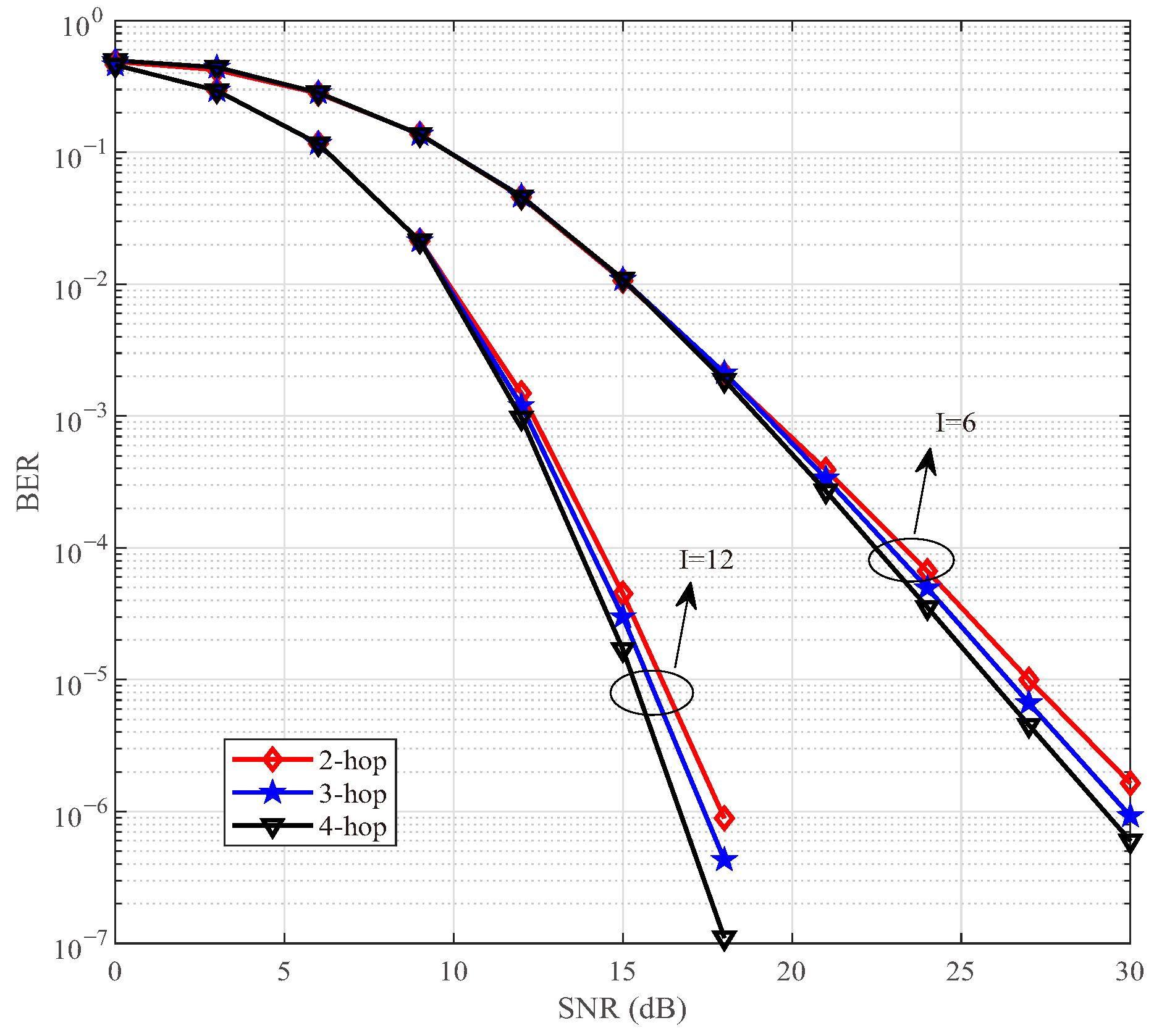 Sensors 25 06189 g006