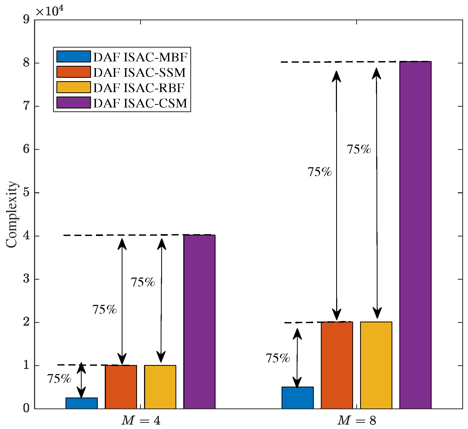 Sensors 25 06189 g010