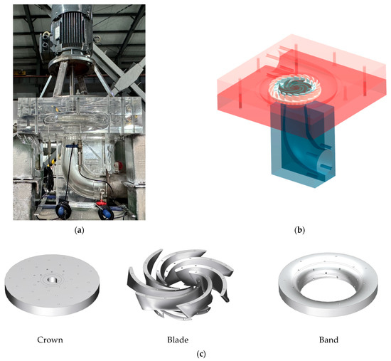 Effects of Air Injection on the Dynamic Characteristics of