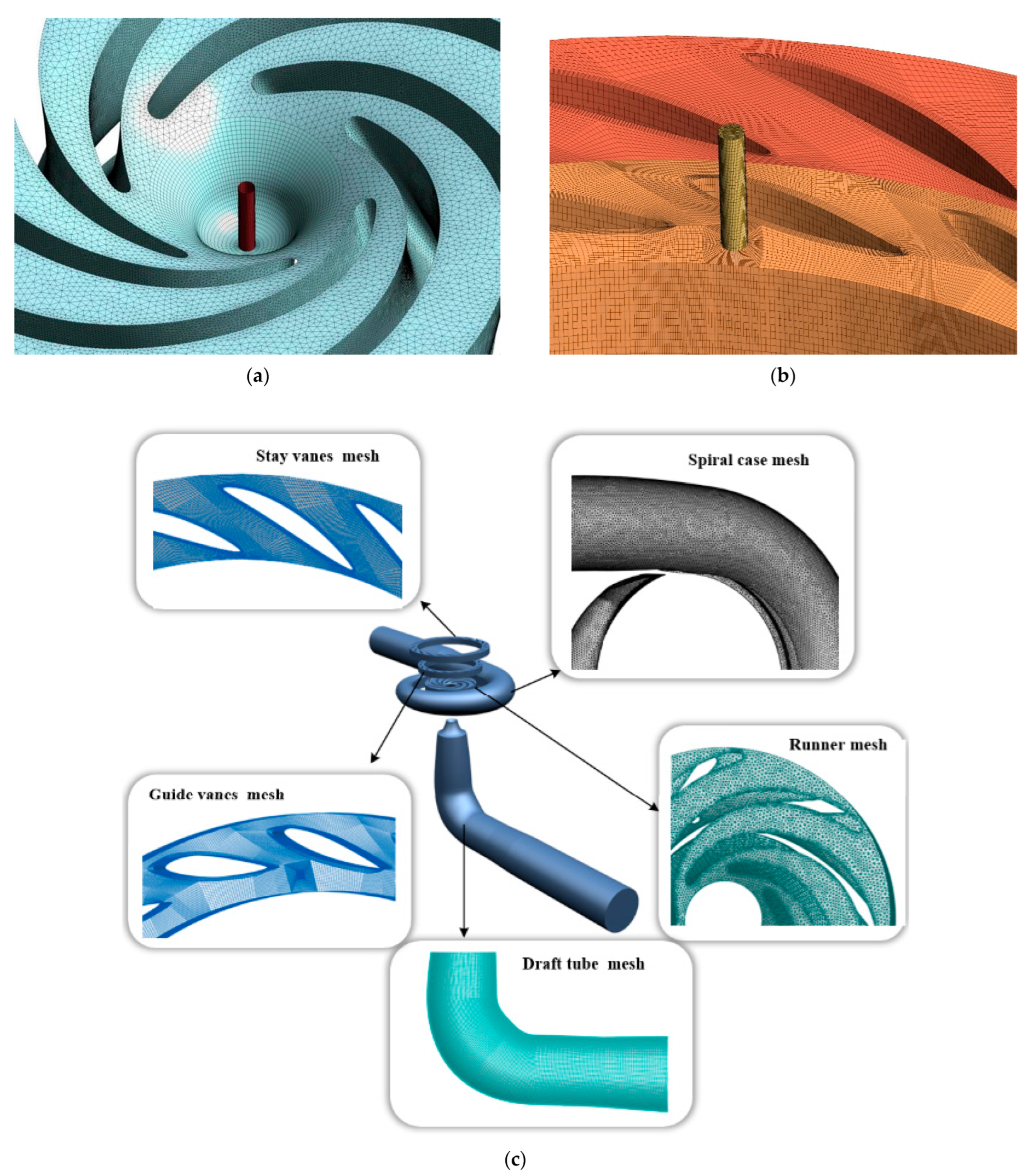 Sensors 25 06192 g002