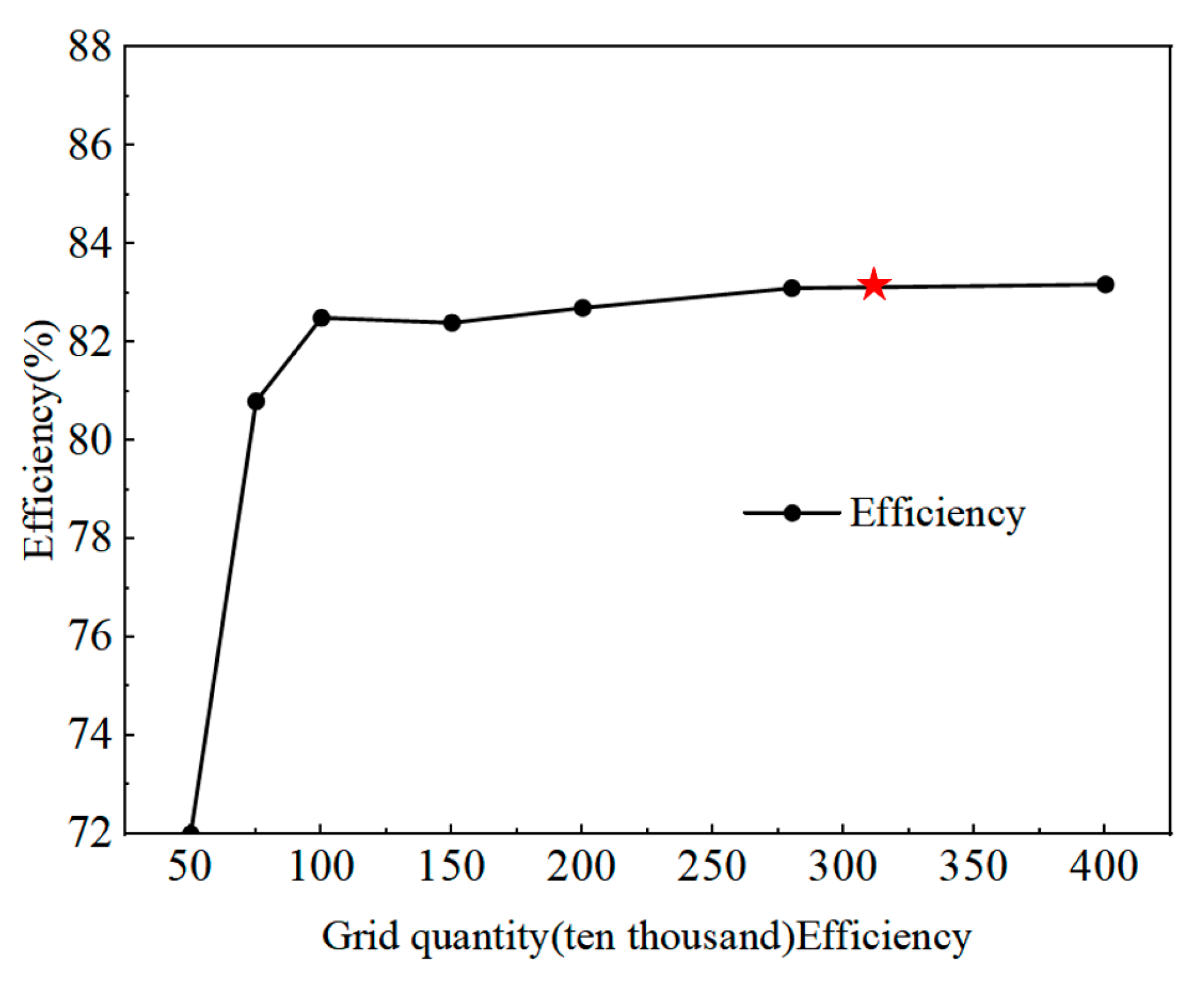 Sensors 25 06192 g003