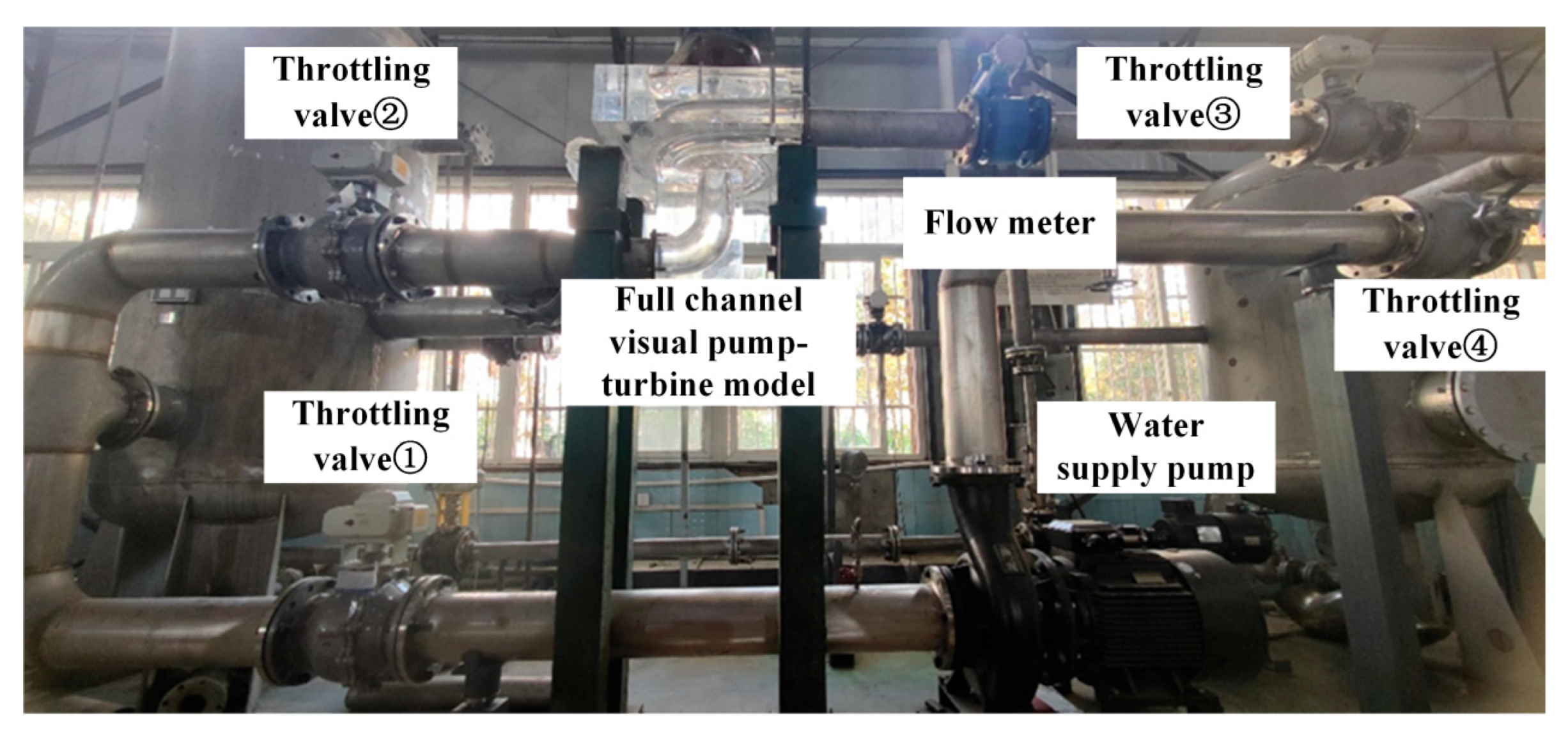Sensors 25 06192 g004