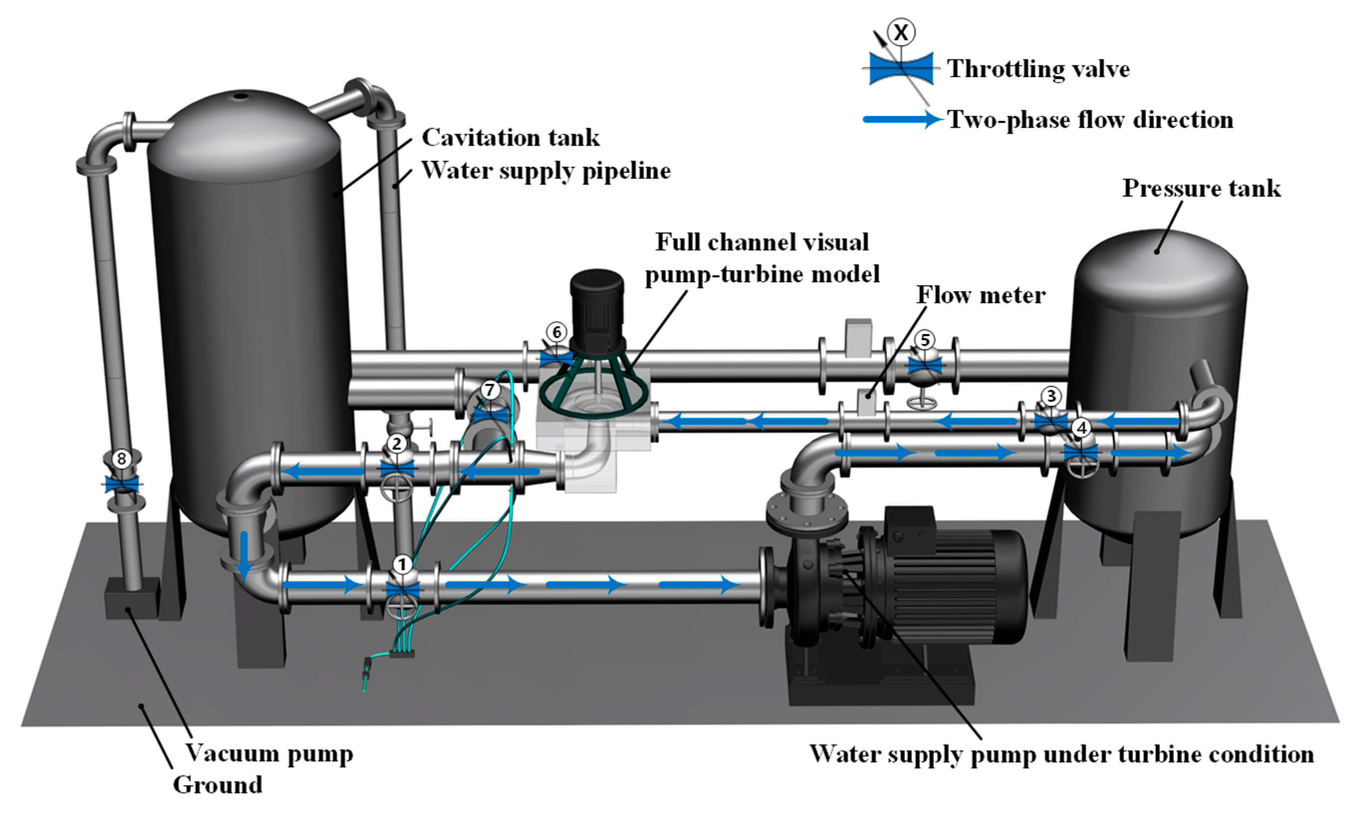 Sensors 25 06192 g005