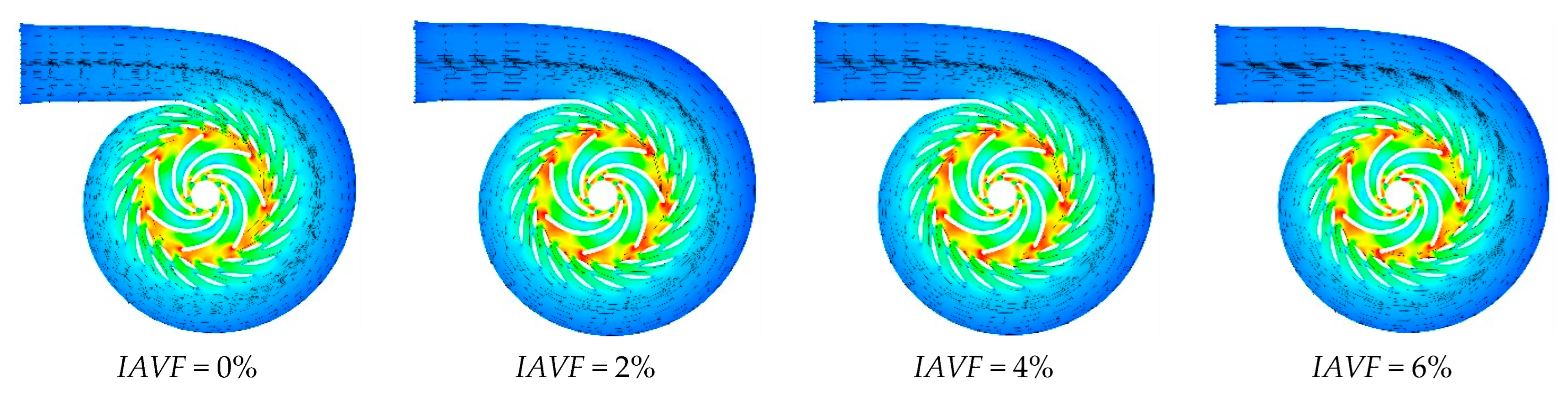 Sensors 25 06192 g010
