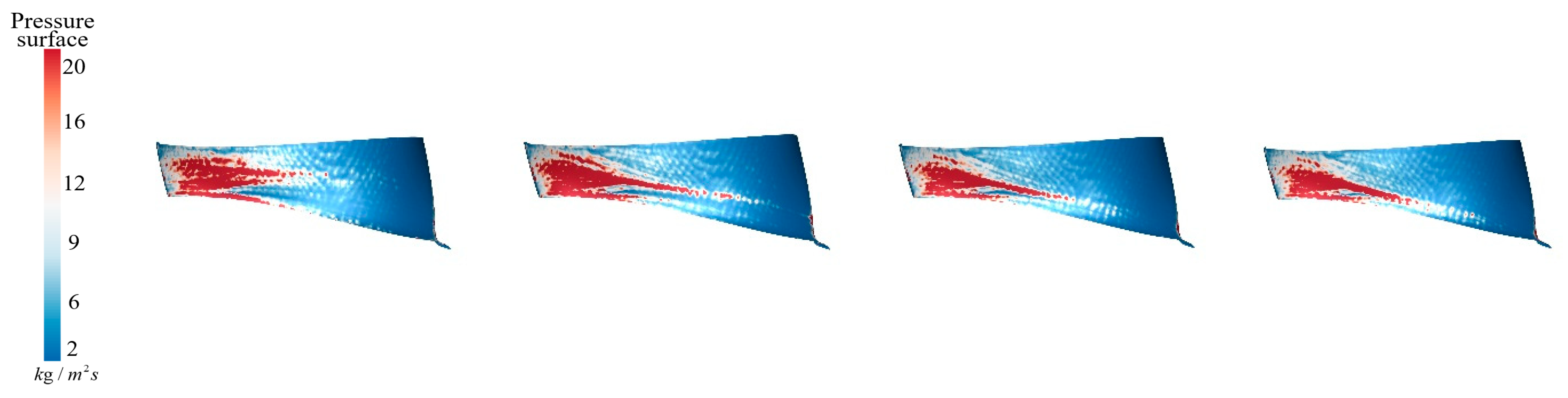 Sensors 25 06192 g018