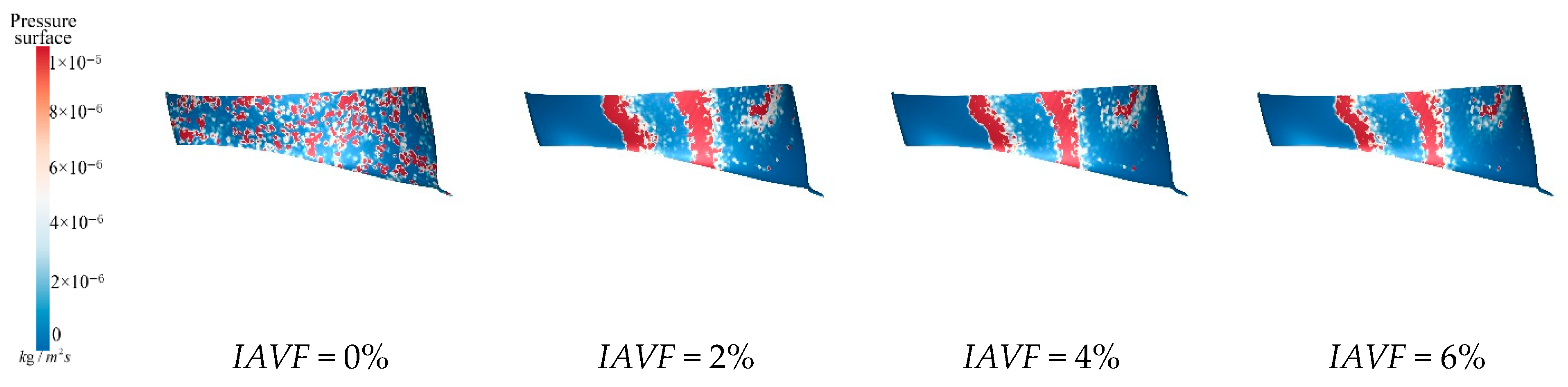 Sensors 25 06192 g019