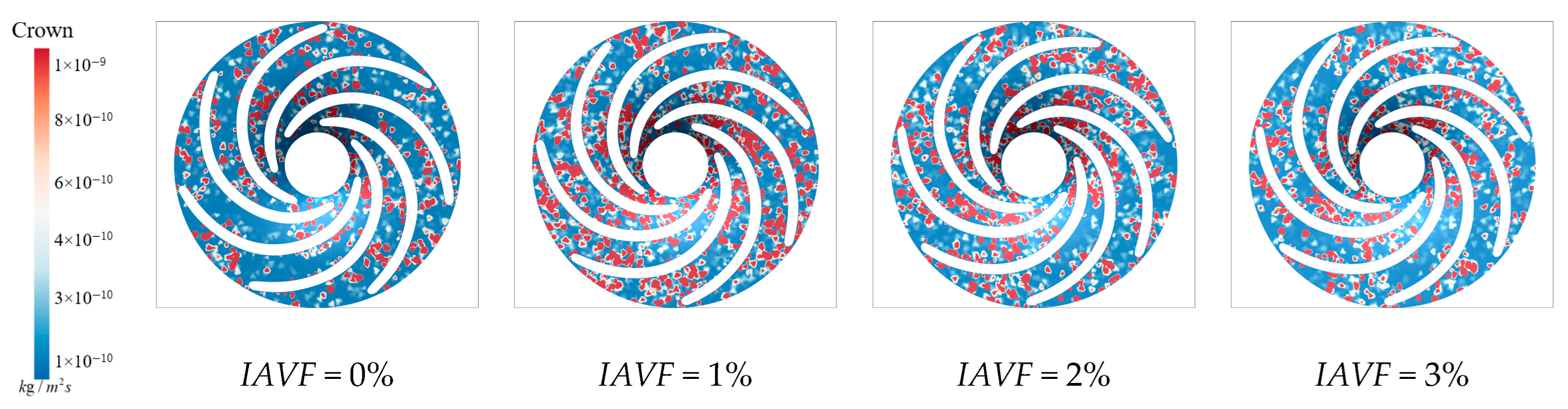 Sensors 25 06192 g027