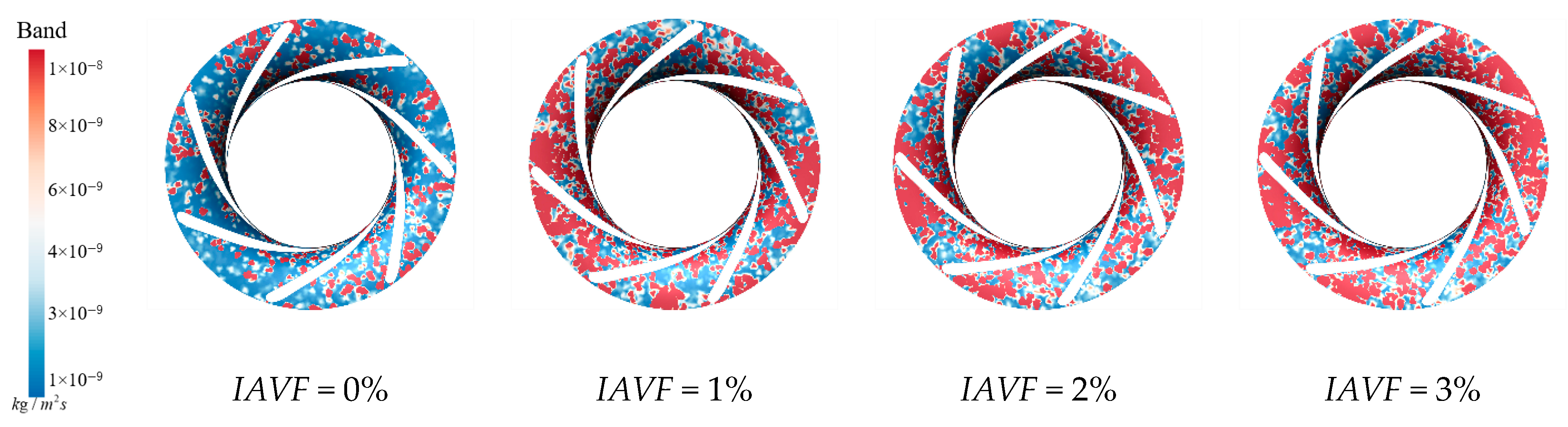 Sensors 25 06192 g029