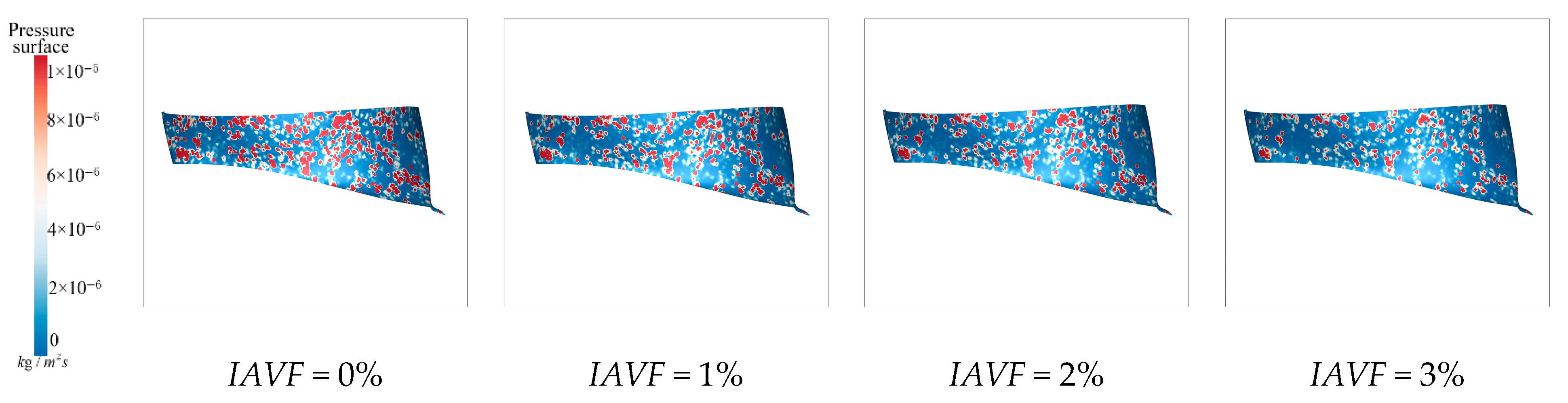 Sensors 25 06192 g031