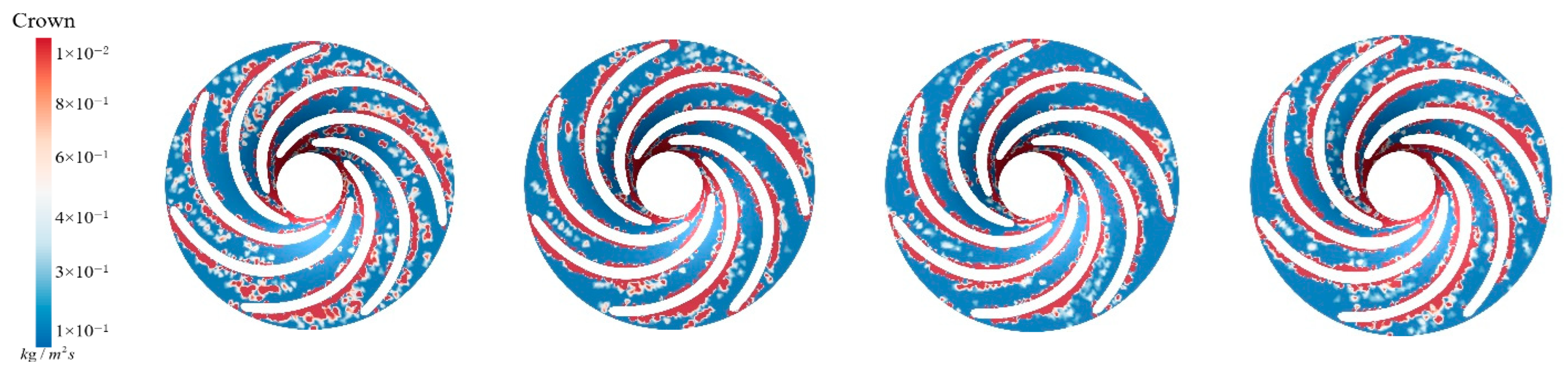 Sensors 25 06192 g034