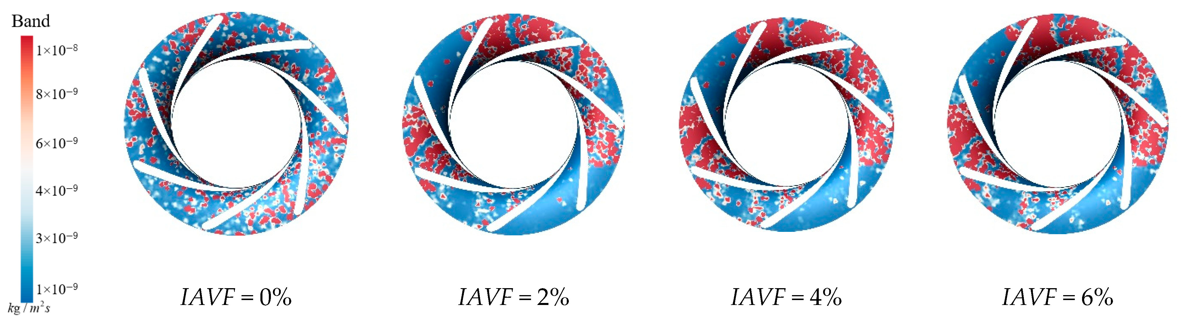 Sensors 25 06192 g037