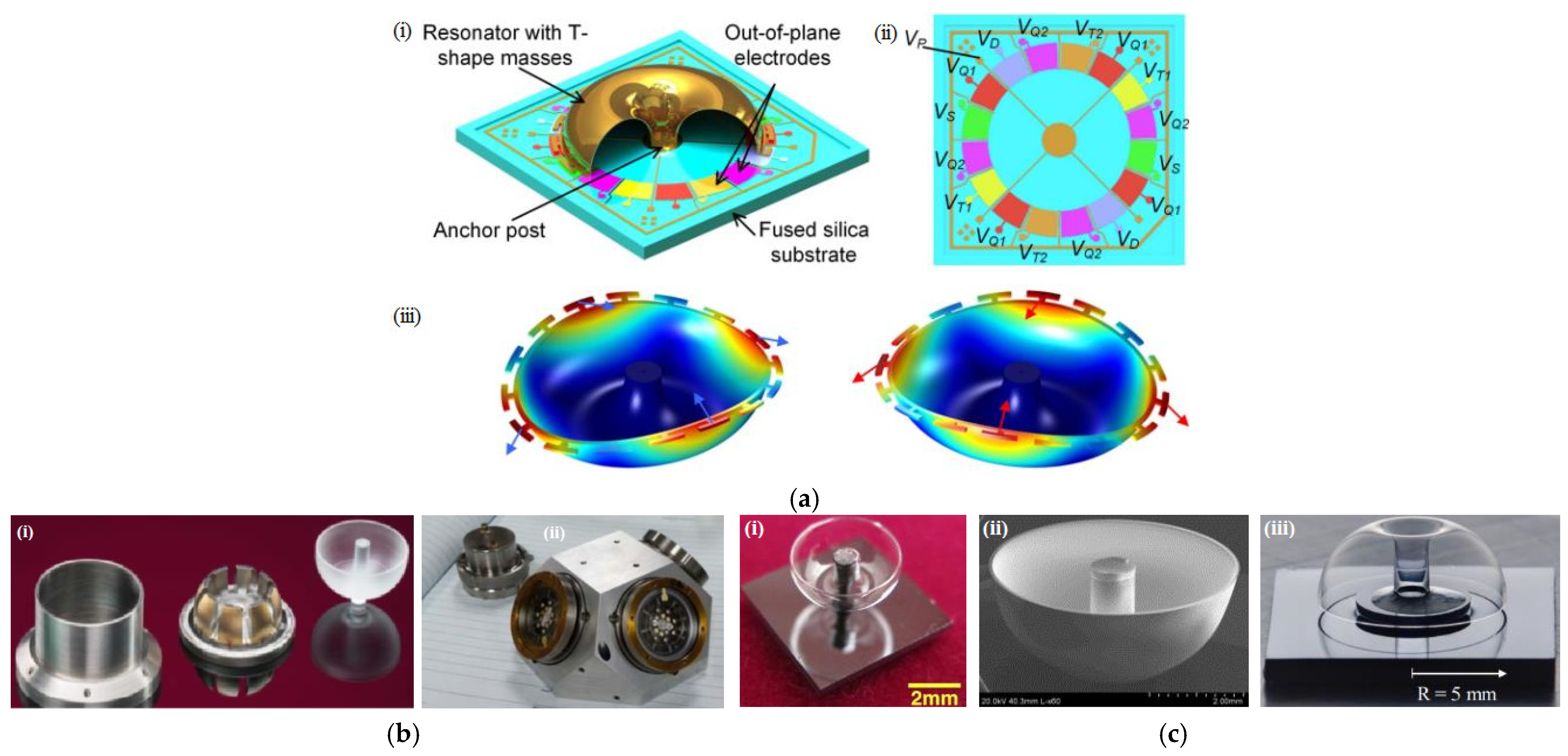 Sensors 25 06193 g007