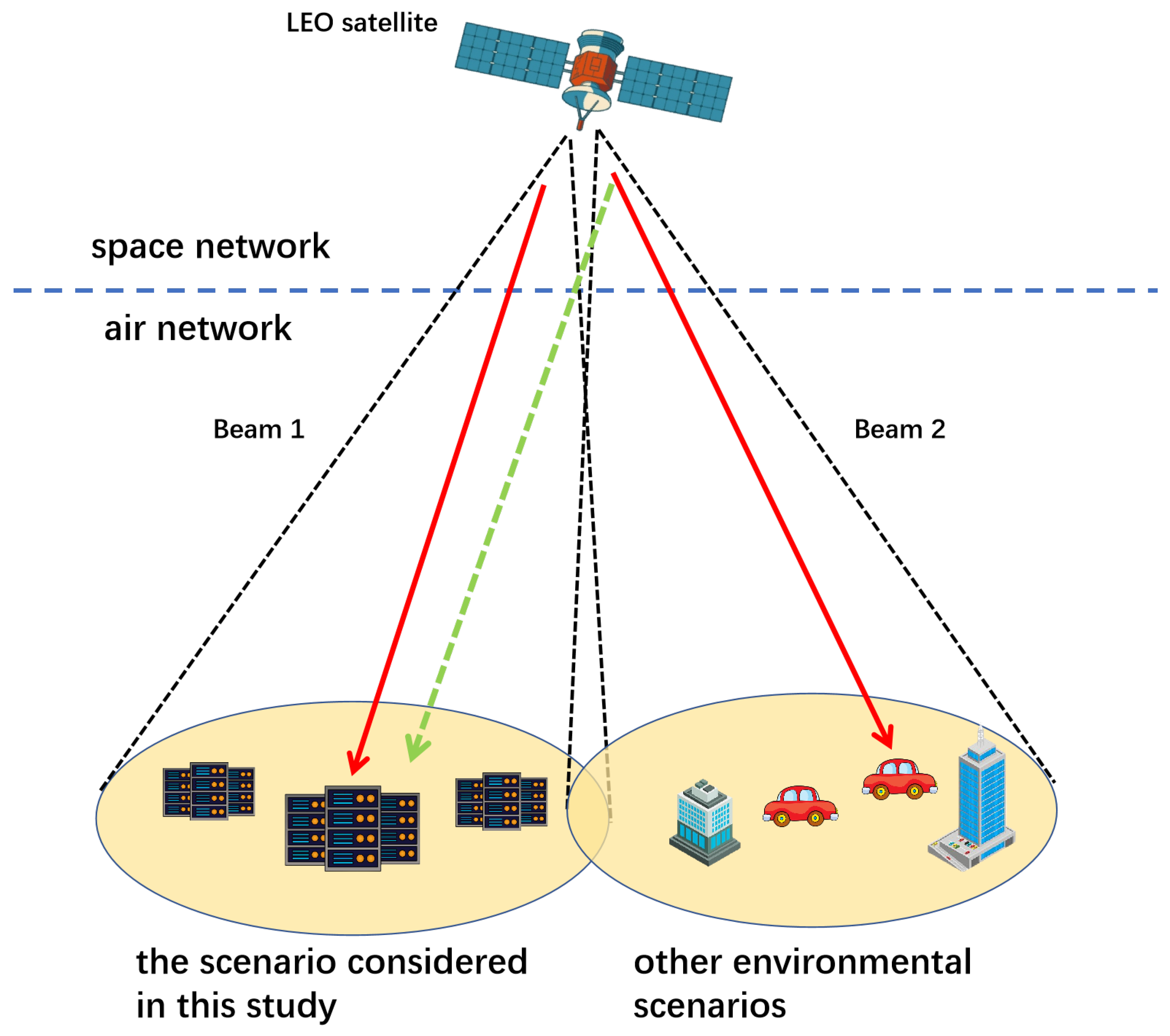 Sensors 25 06195 g003