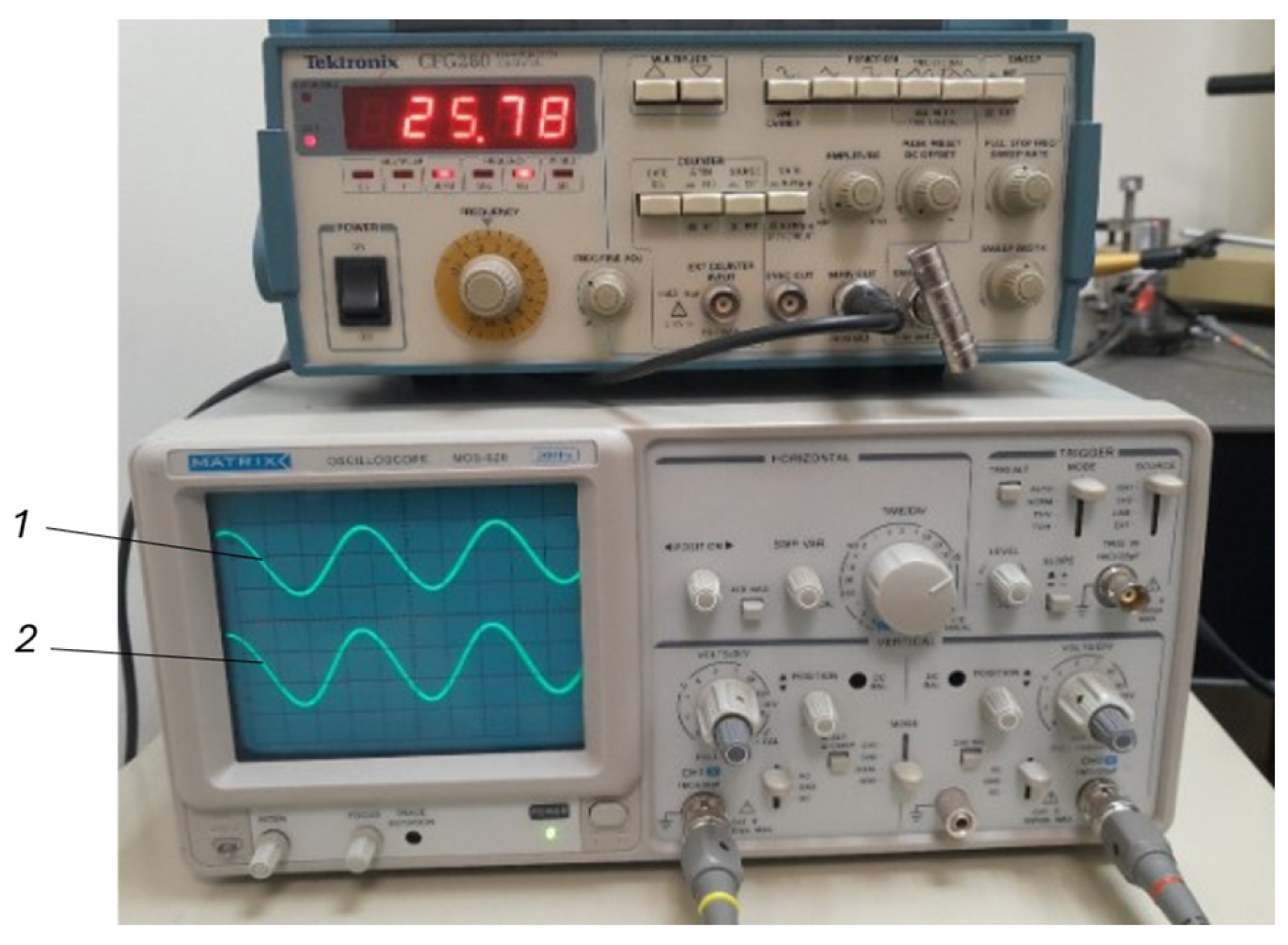 Sensors 25 06196 g007