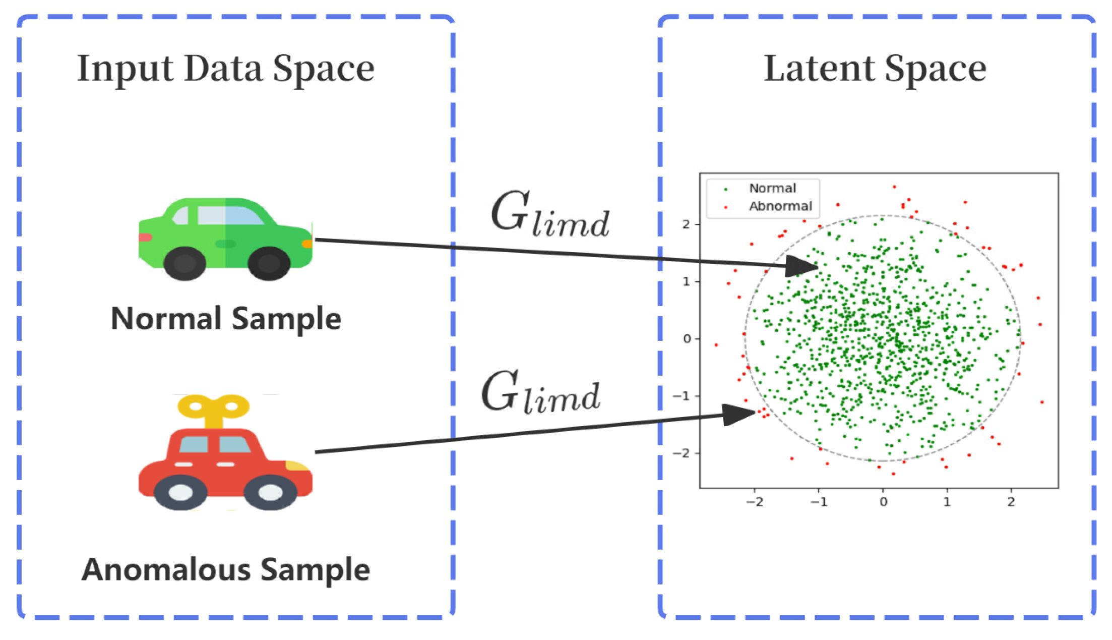 Sensors 25 06197 g002