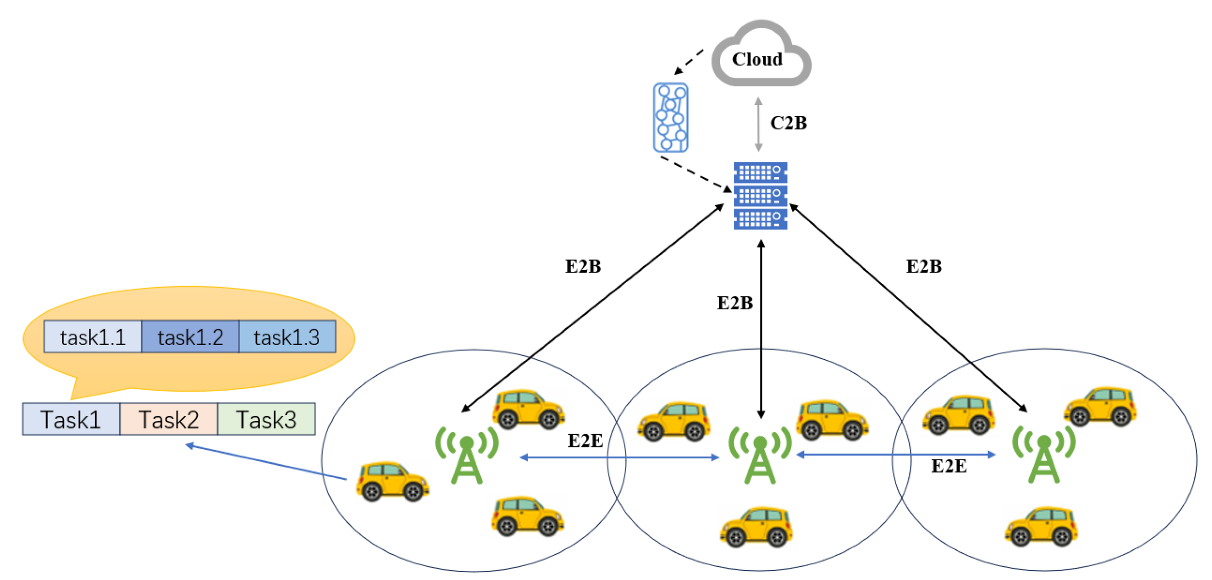 Sensors 25 06198 g002 Sensors 25 06198 g002