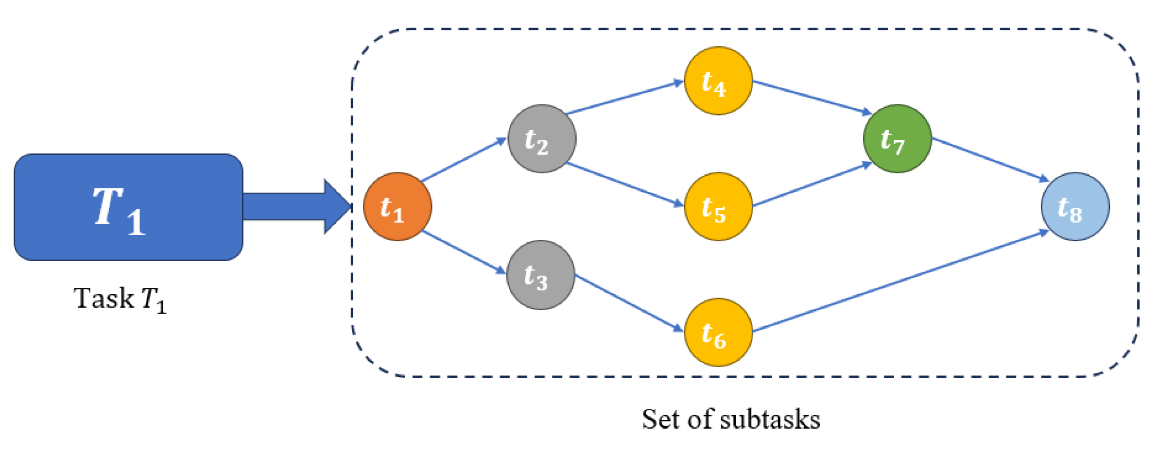 Sensors 25 06198 g003 Sensors 25 06198 g003