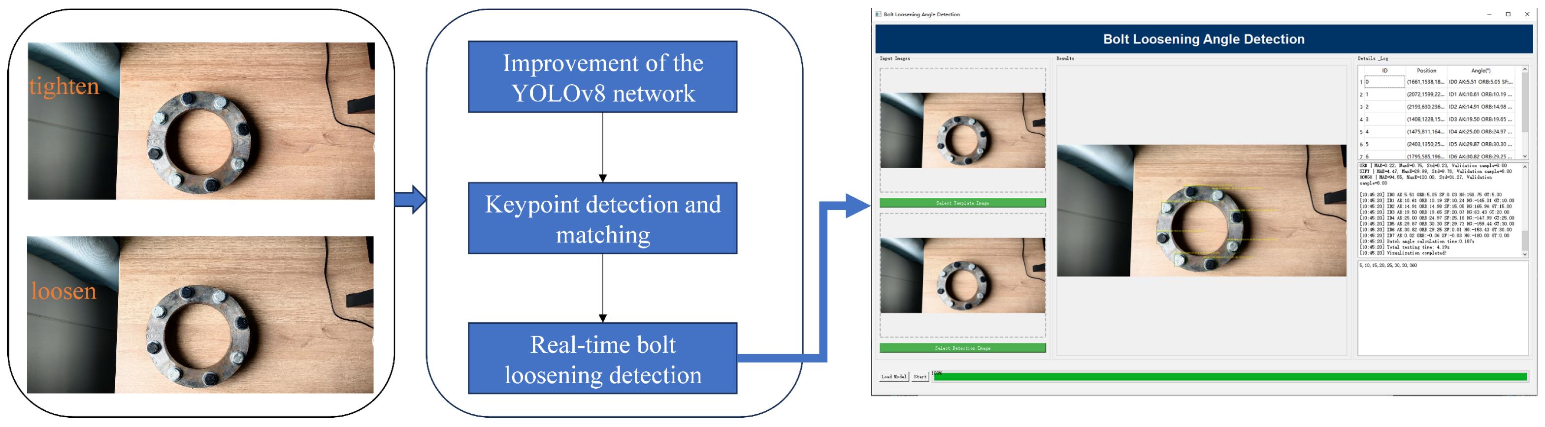 Sensors 25 06200 g001