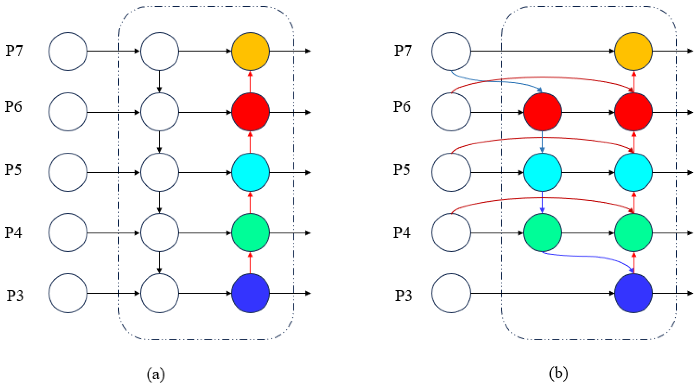 Sensors 25 06200 g009
