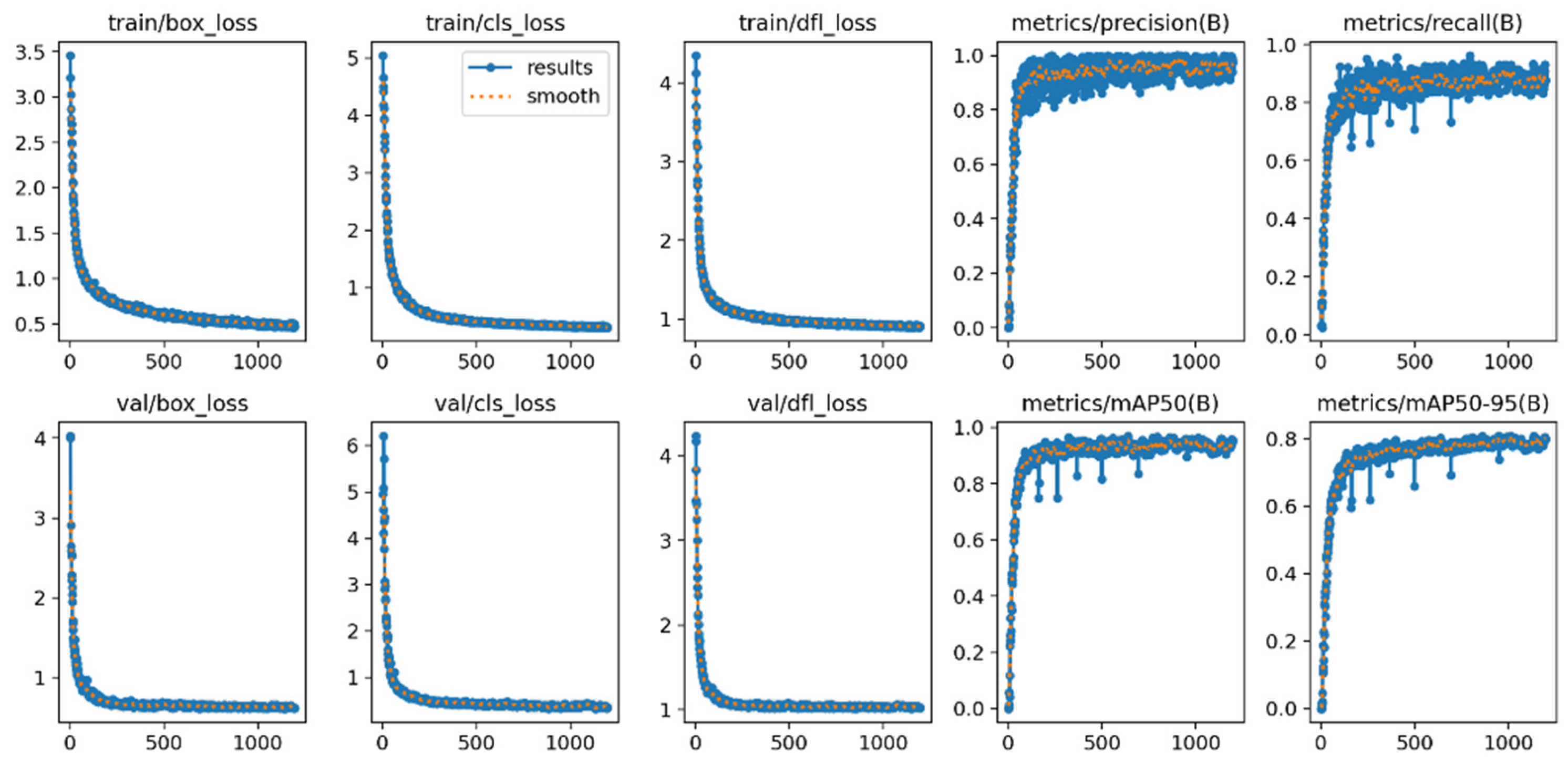 Sensors 25 06200 g010