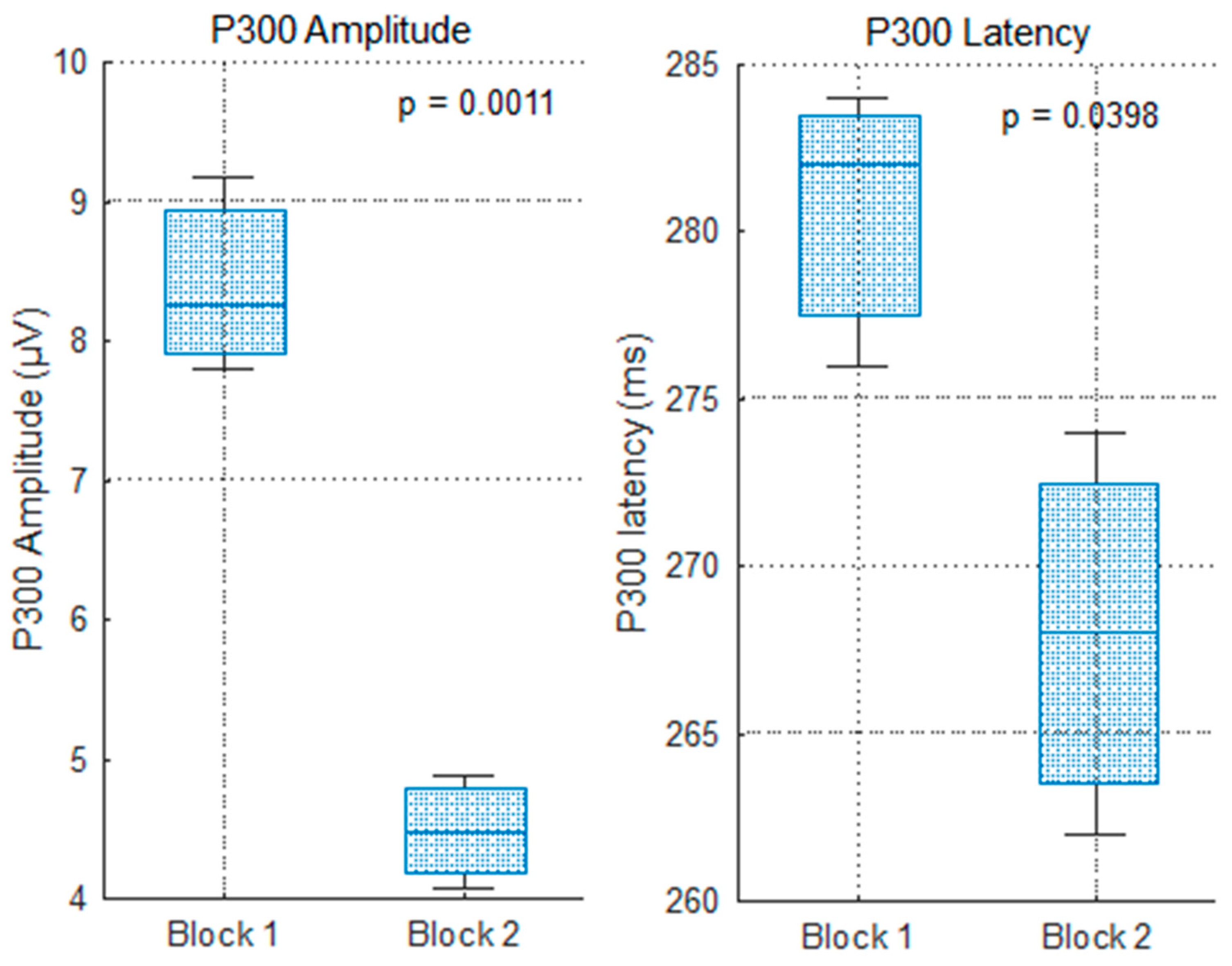 Sensors 25 06201 g009