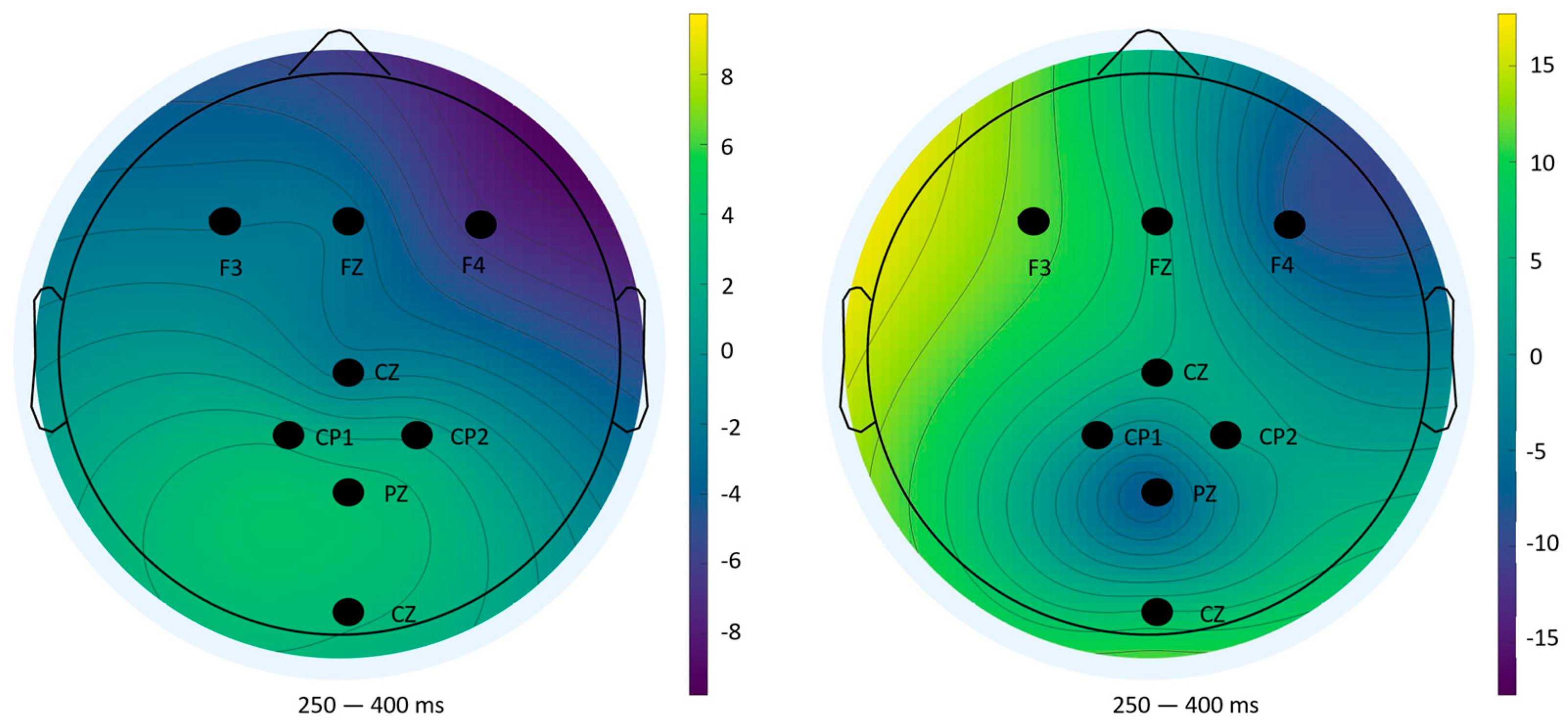 Sensors 25 06201 g014