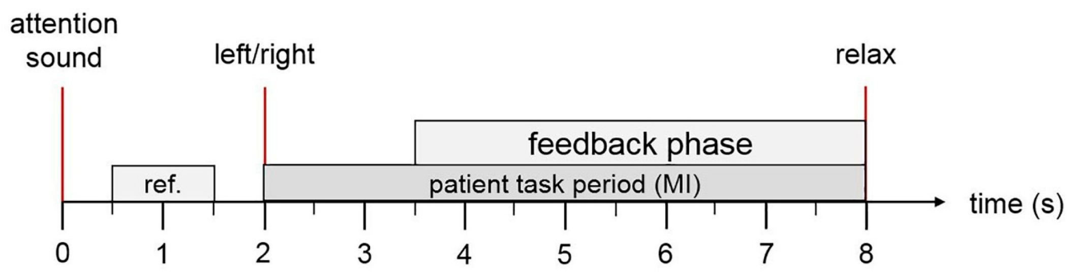 Sensors 25 06204 g006 Sensors 25 06204 g006