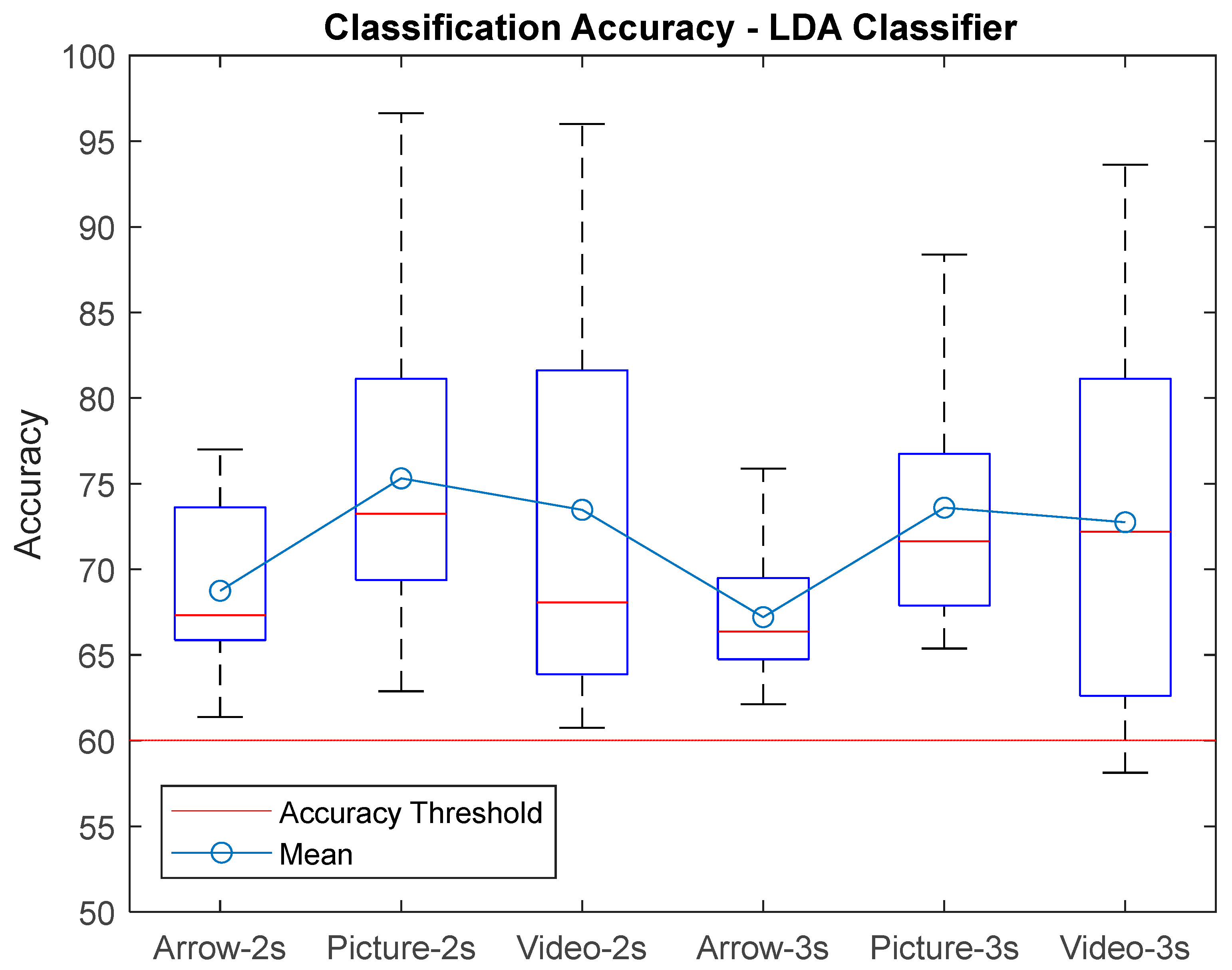Sensors 25 06204 g008 Sensors 25 06204 g008