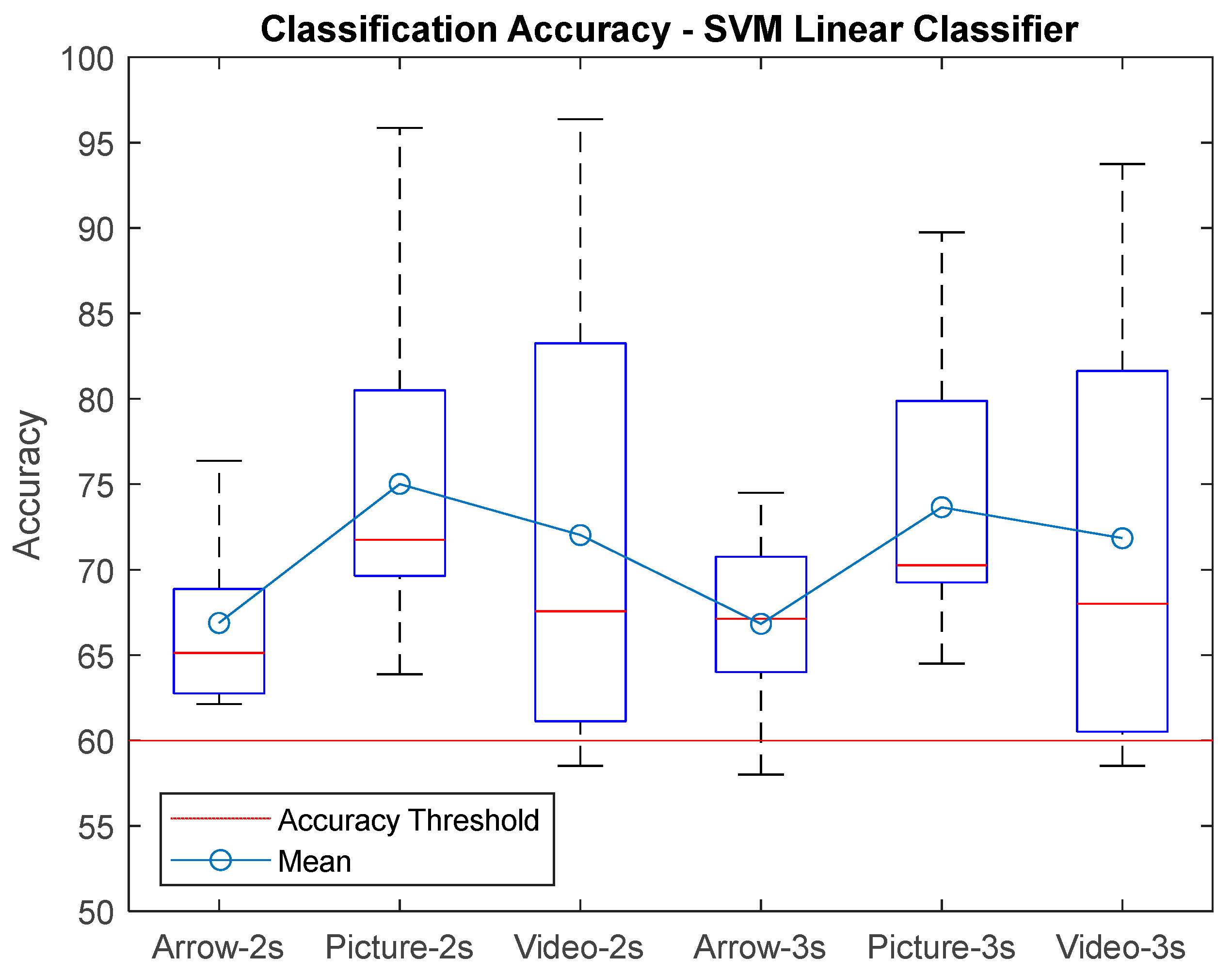 Sensors 25 06204 g009 Sensors 25 06204 g009
