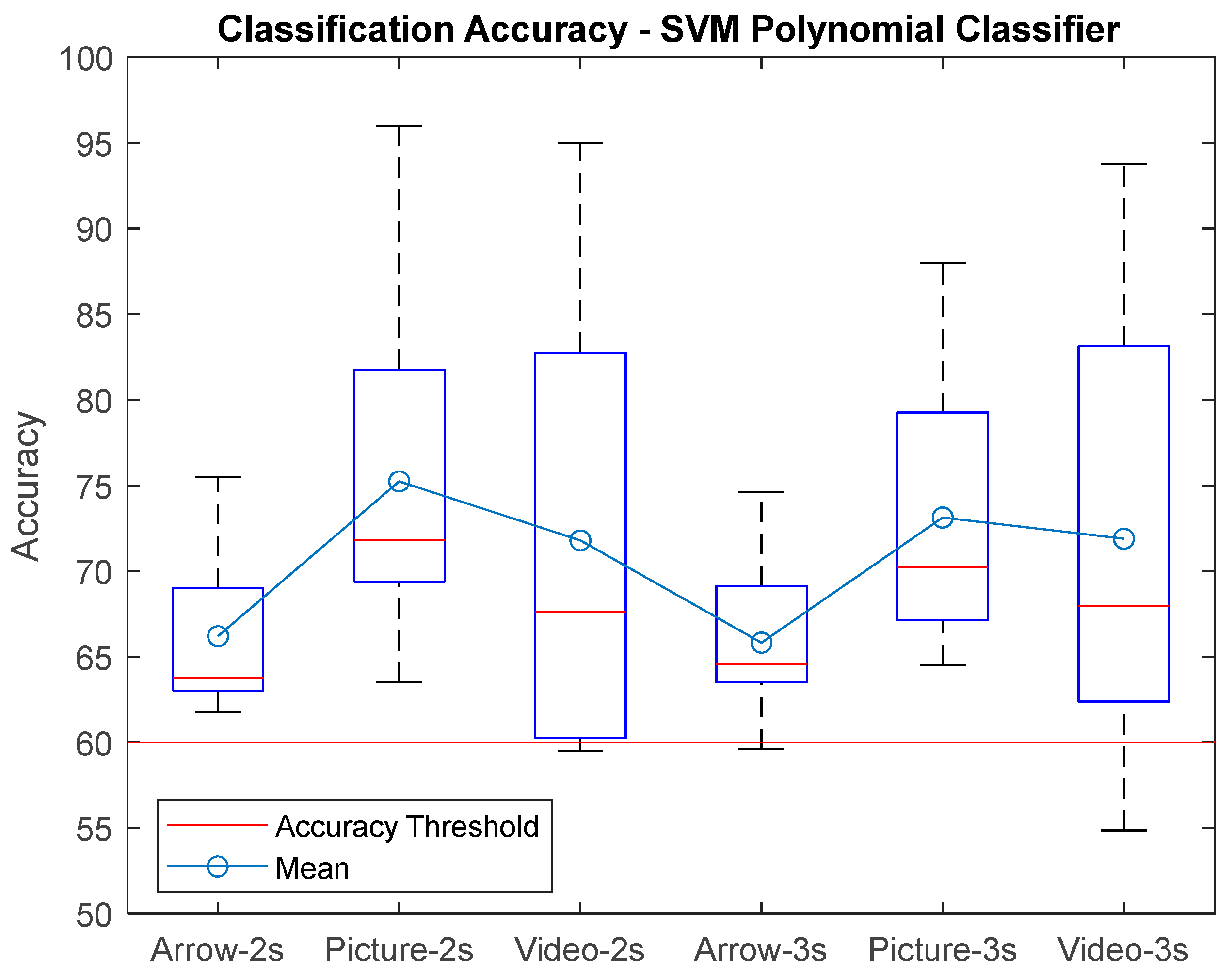 Sensors 25 06204 g010 Sensors 25 06204 g010