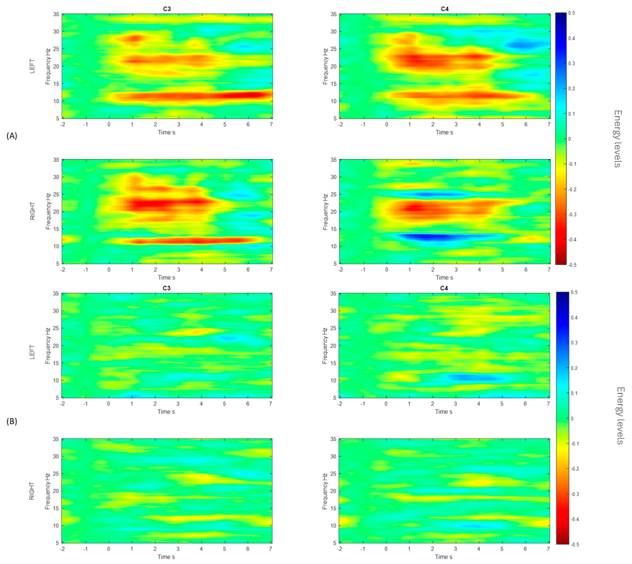 Sensors 25 06204 g012 Sensors 25 06204 g012