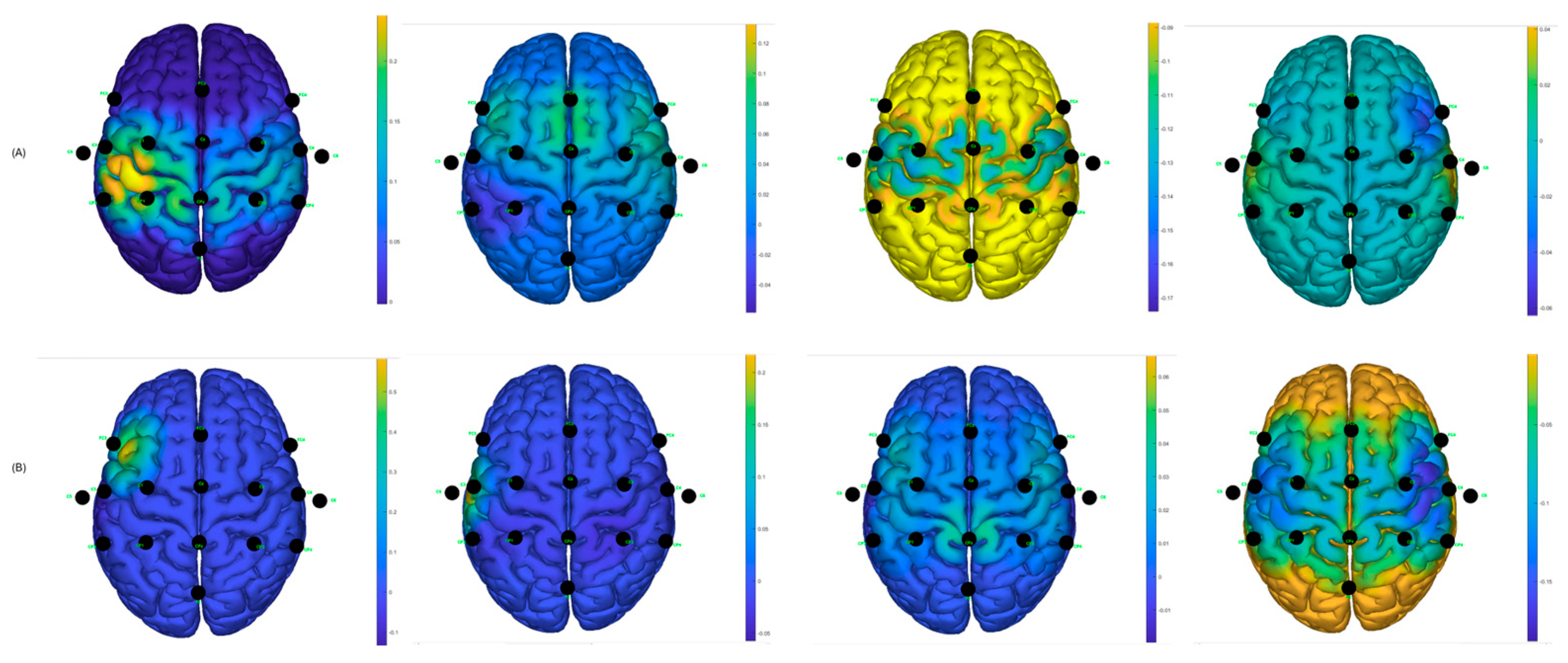 Sensors 25 06204 g015 Sensors 25 06204 g015