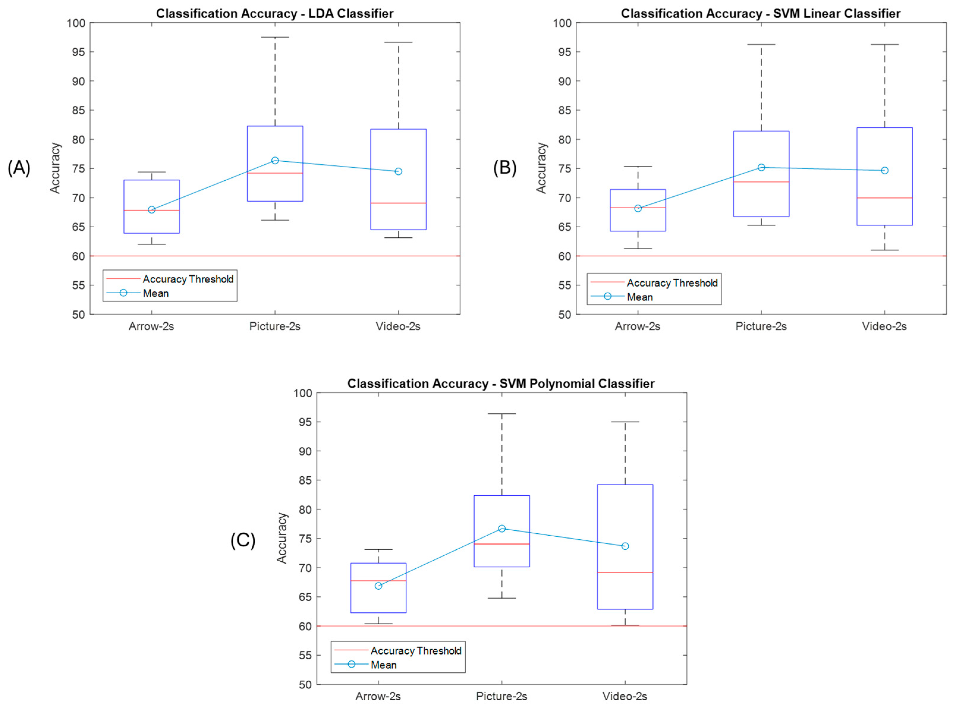 Sensors 25 06204 g016 Sensors 25 06204 g016