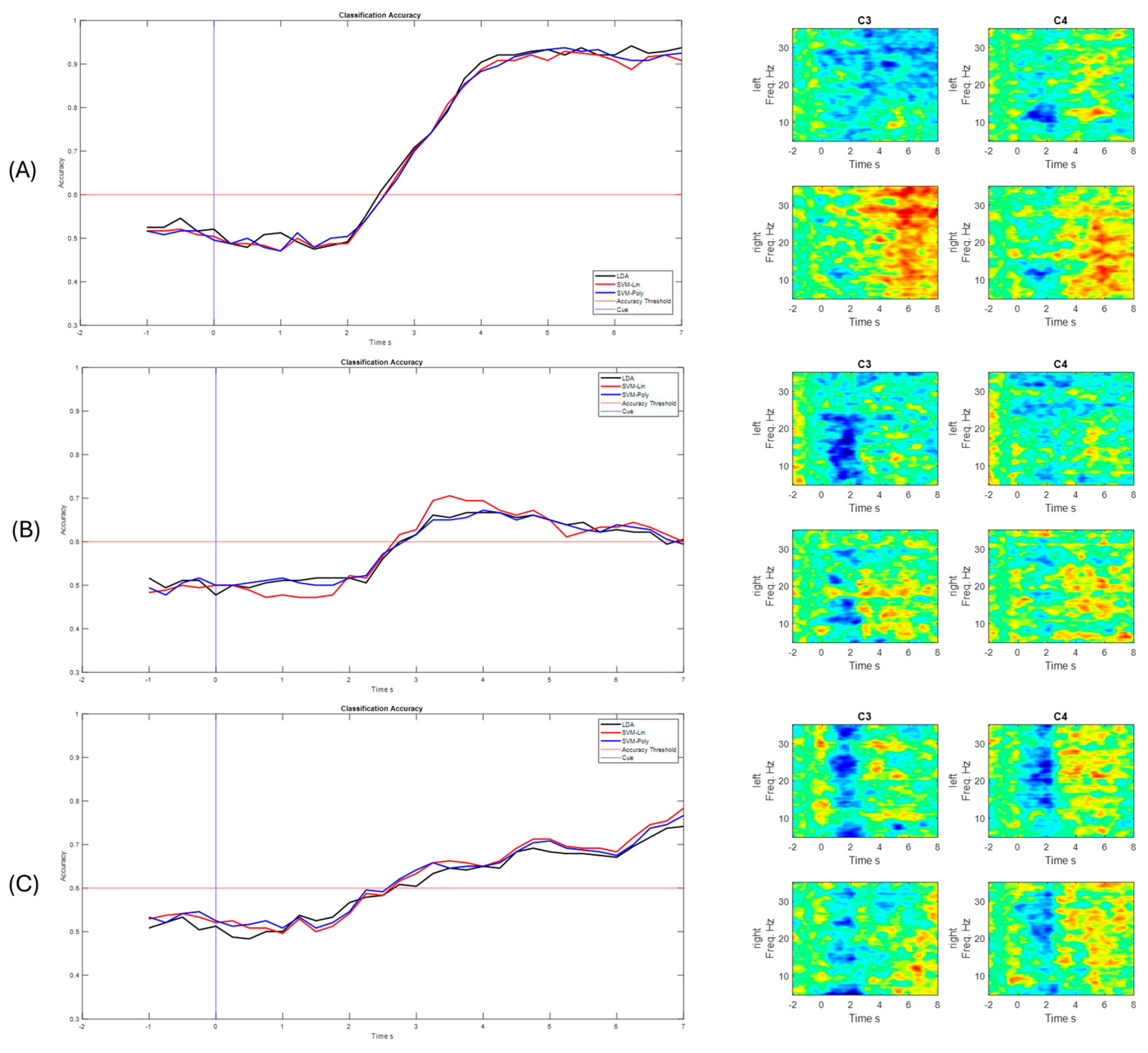 Sensors 25 06204 g017 Sensors 25 06204 g017