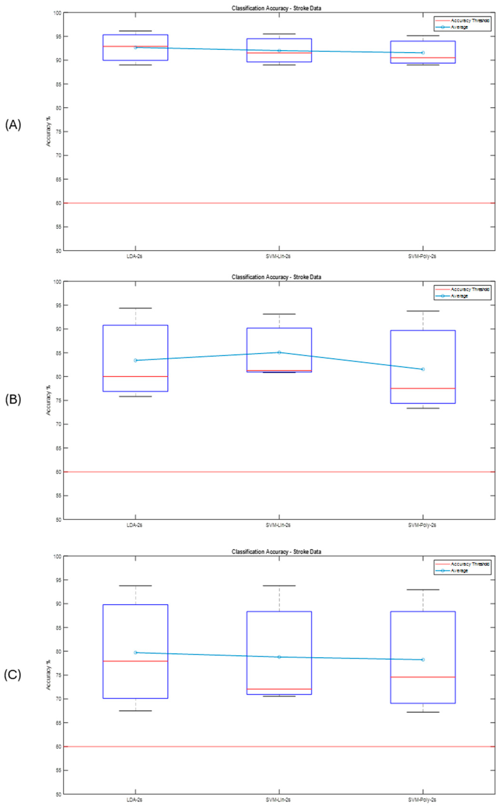 Sensors 25 06204 g019 Sensors 25 06204 g019
