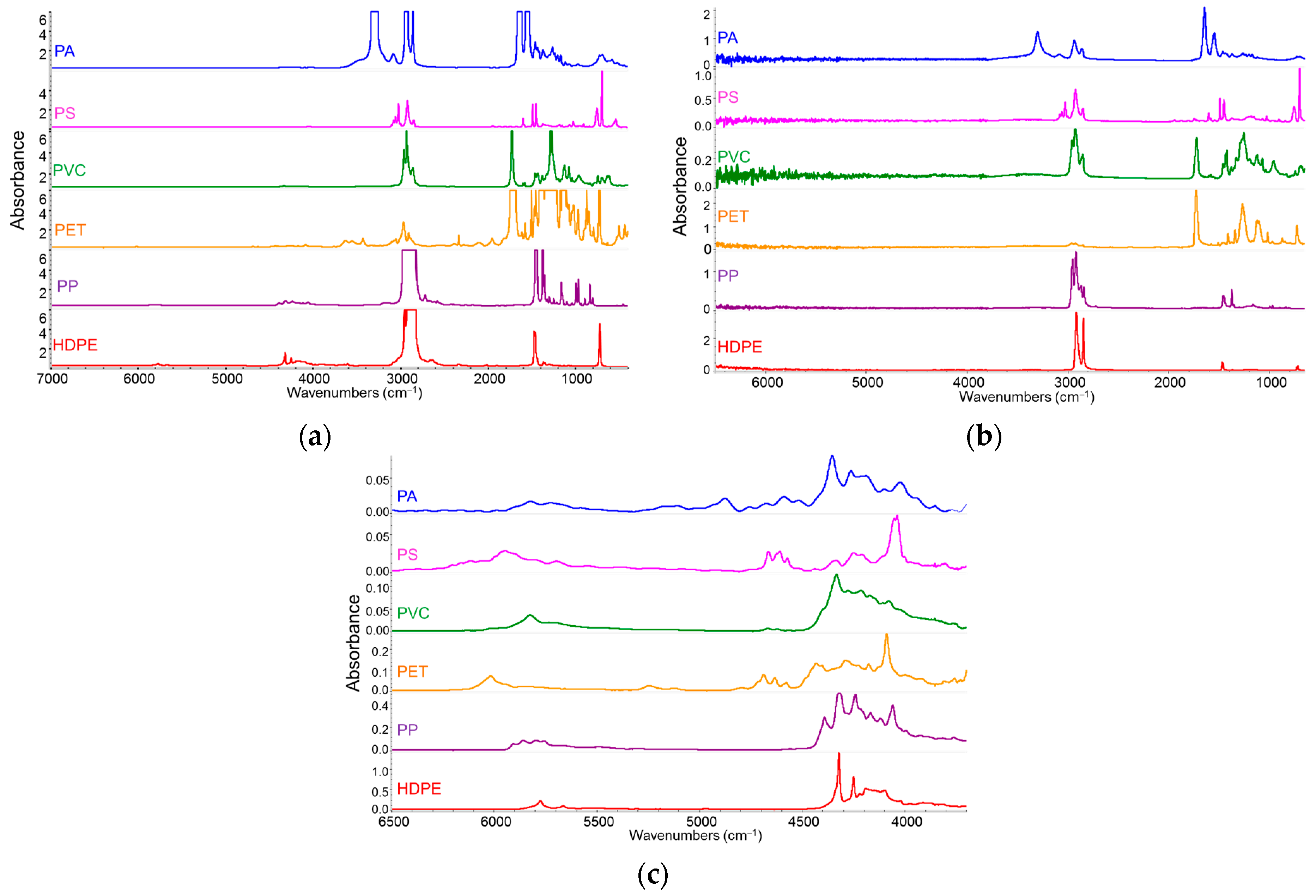 Sensors 25 06205 g001 Sensors 25 06205 g001