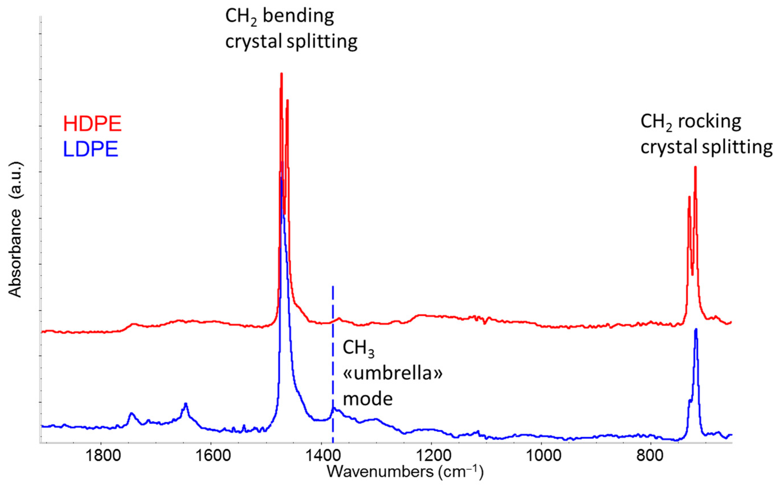 Sensors 25 06205 g002 Sensors 25 06205 g002
