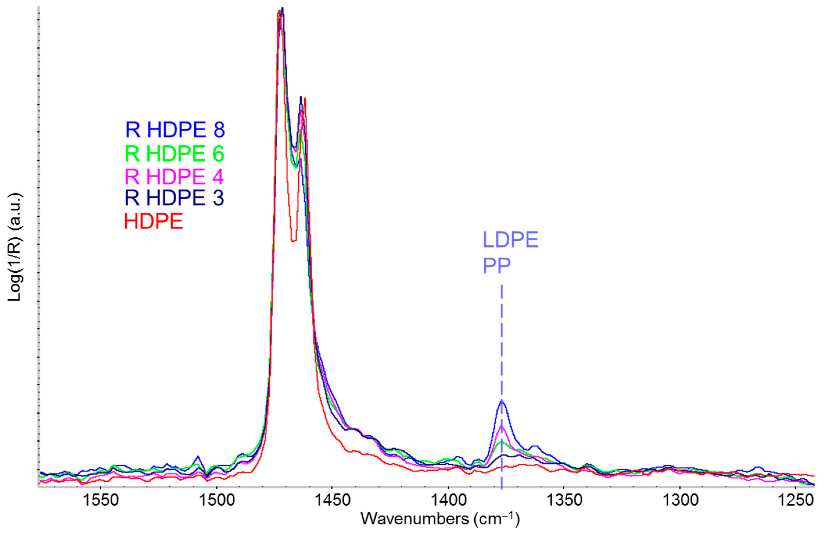Sensors 25 06205 g004 Sensors 25 06205 g004